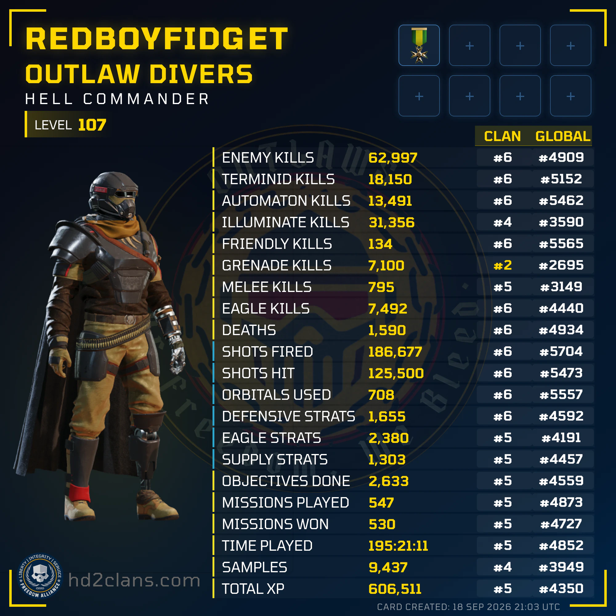Player Card