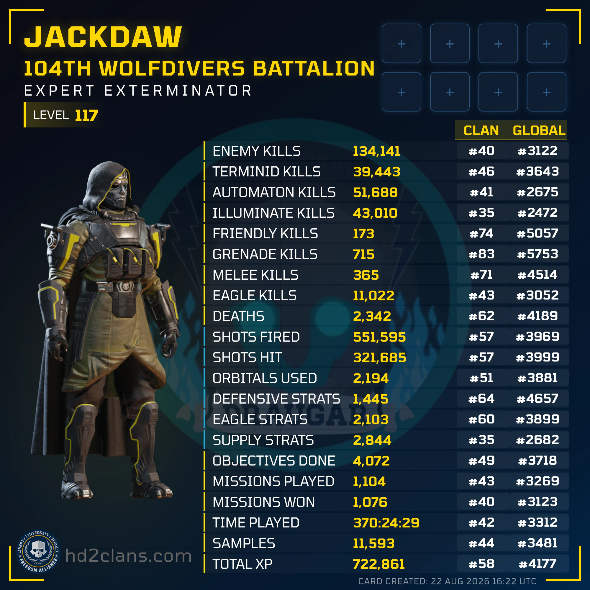 Player Card