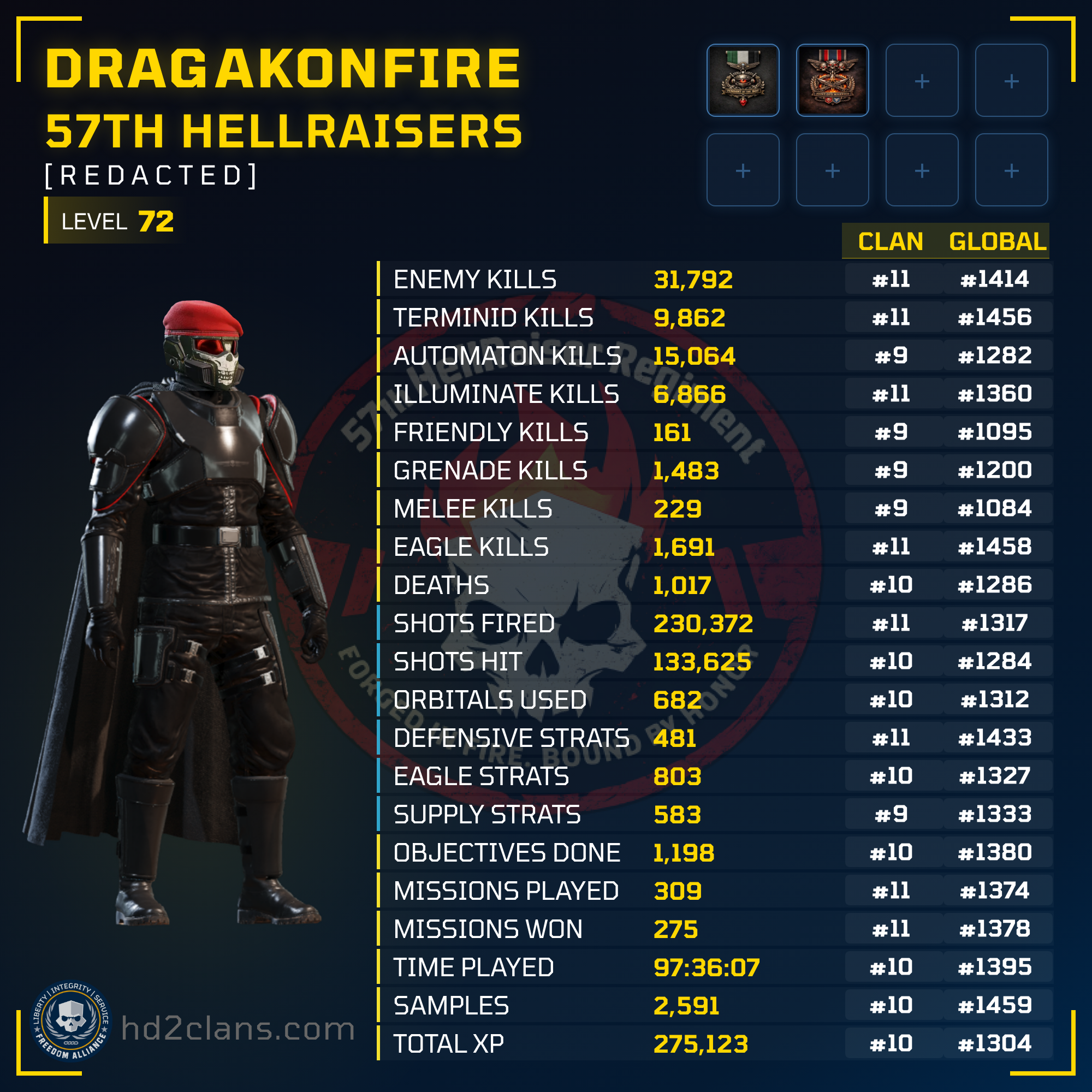 Player Card