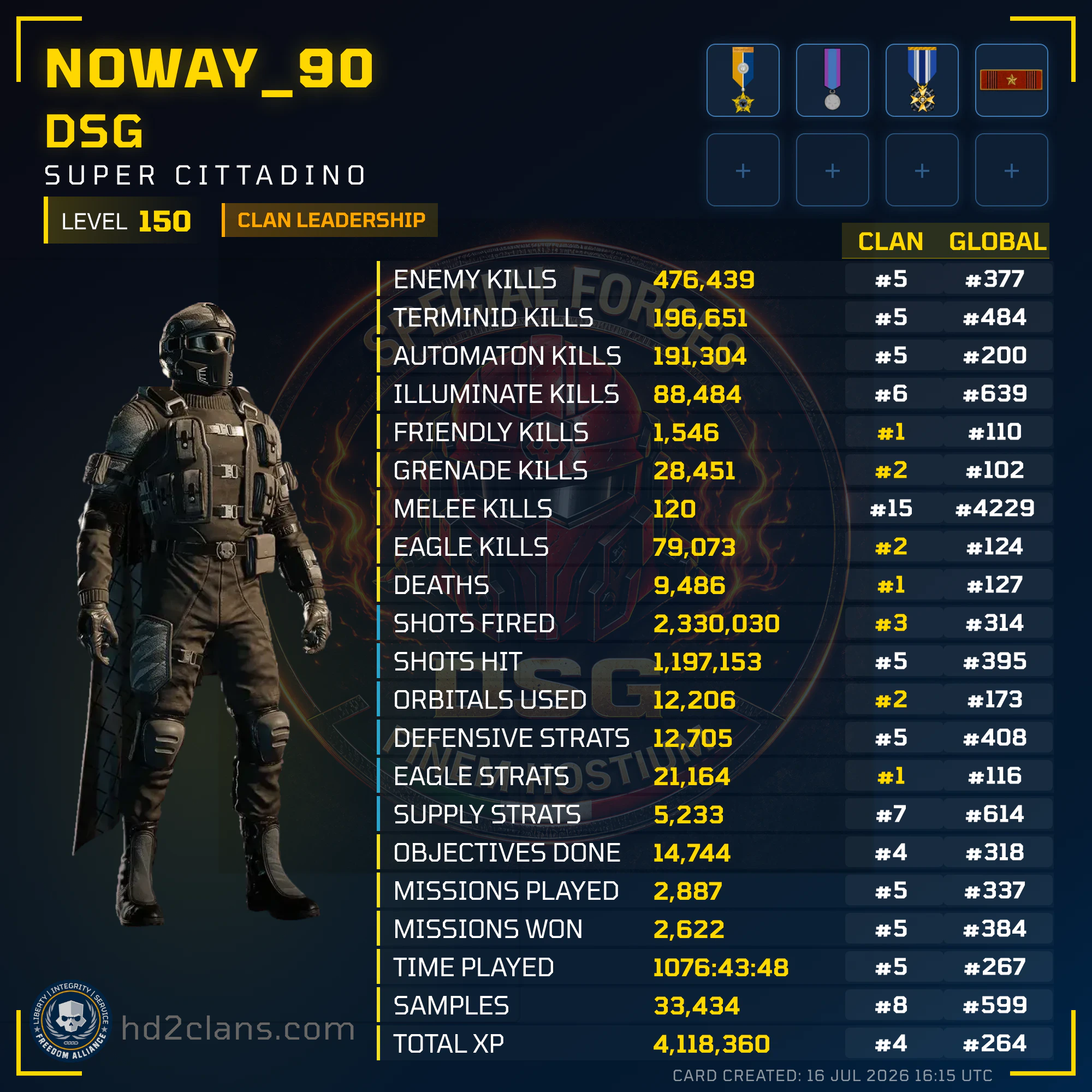 Player Card