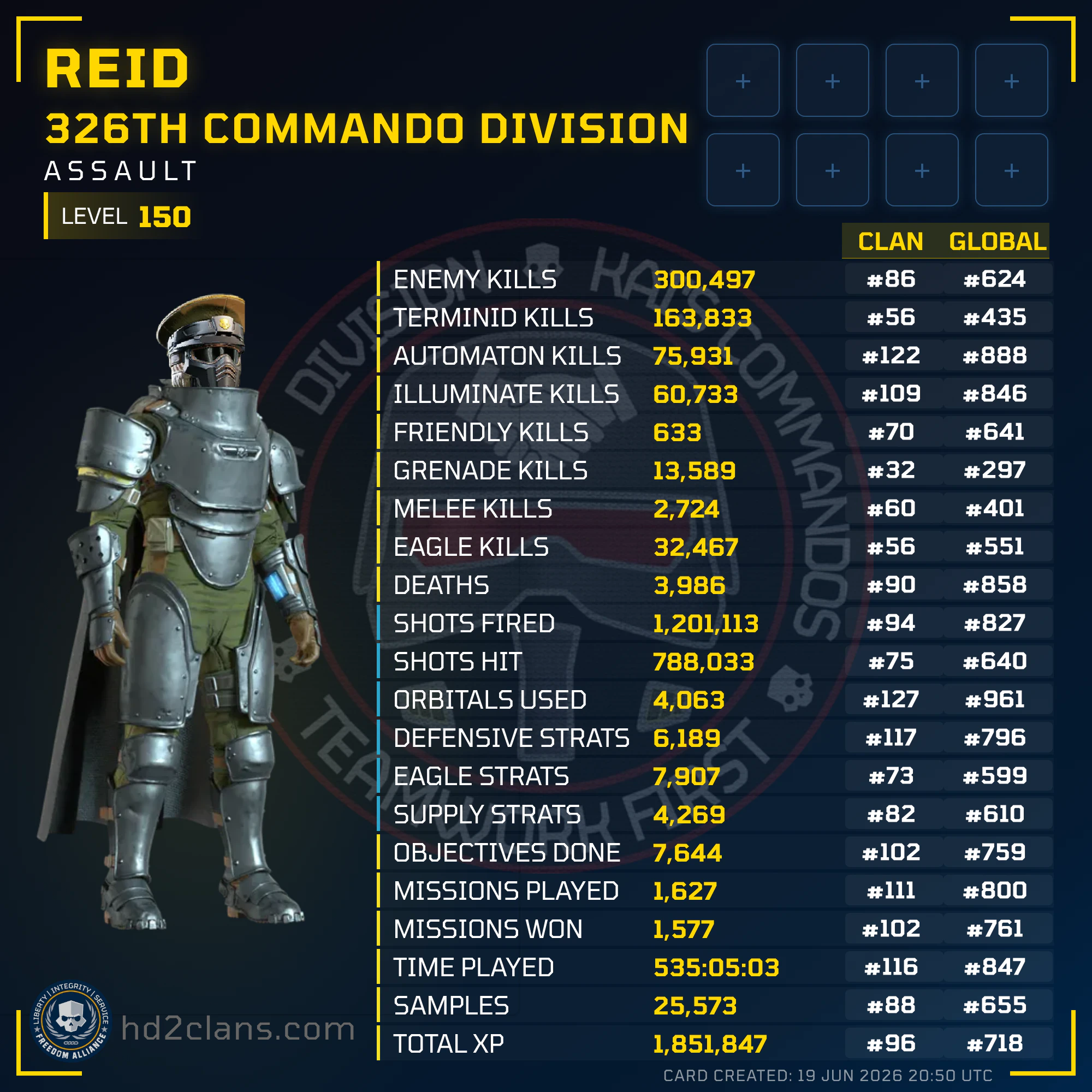 Player Card
