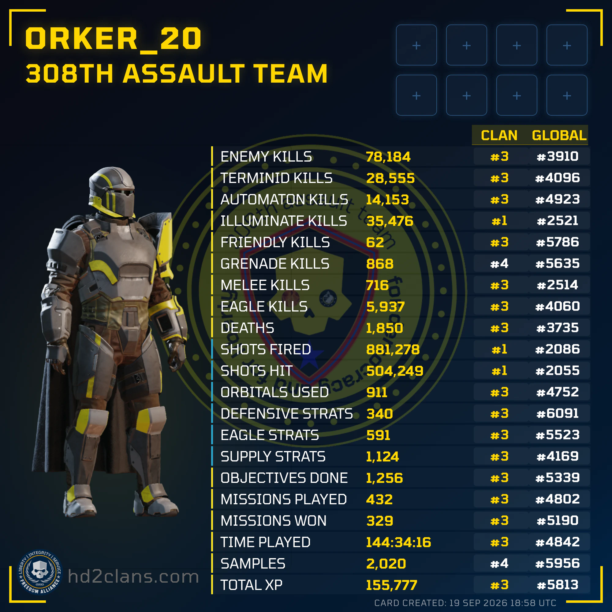 Player Card