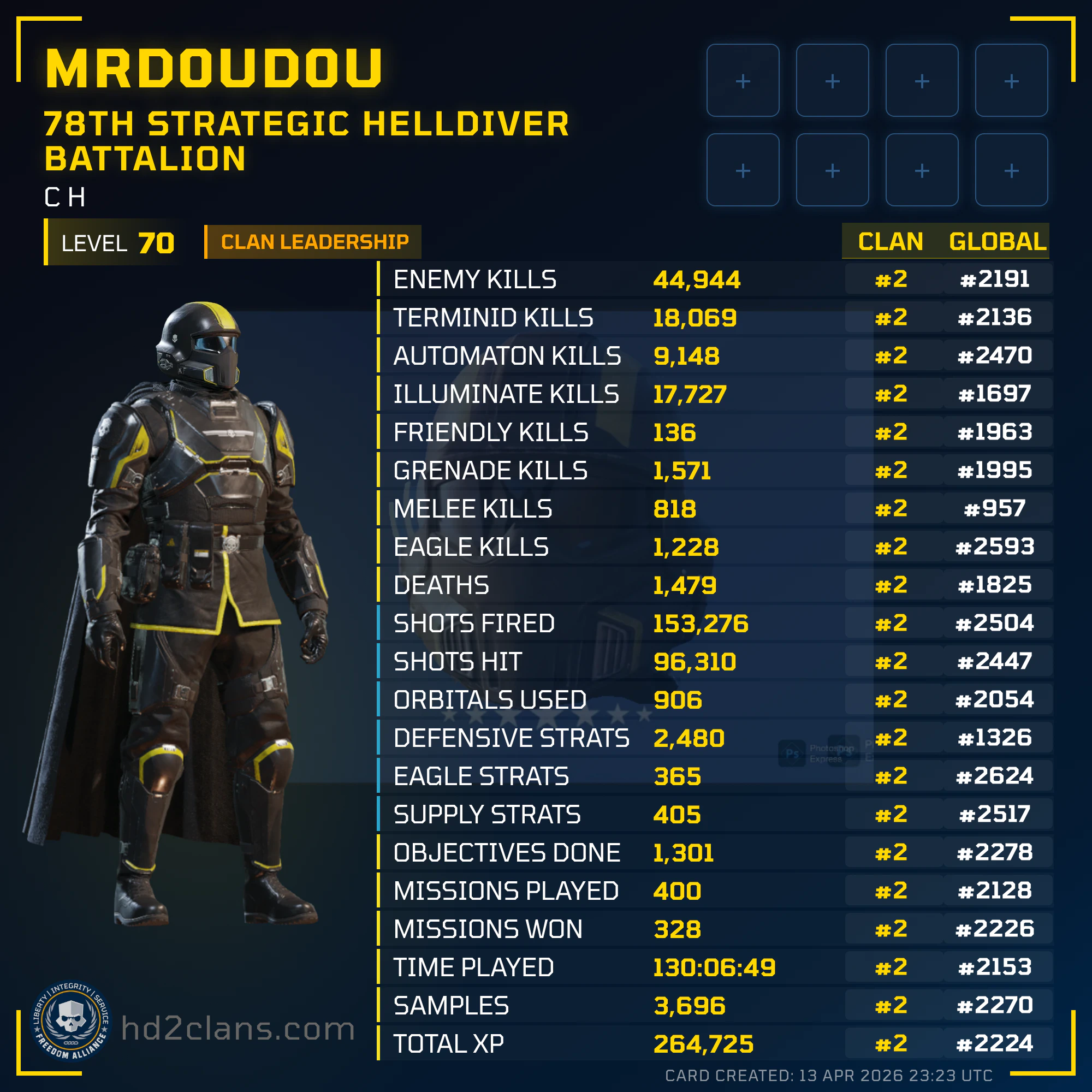 Player Card