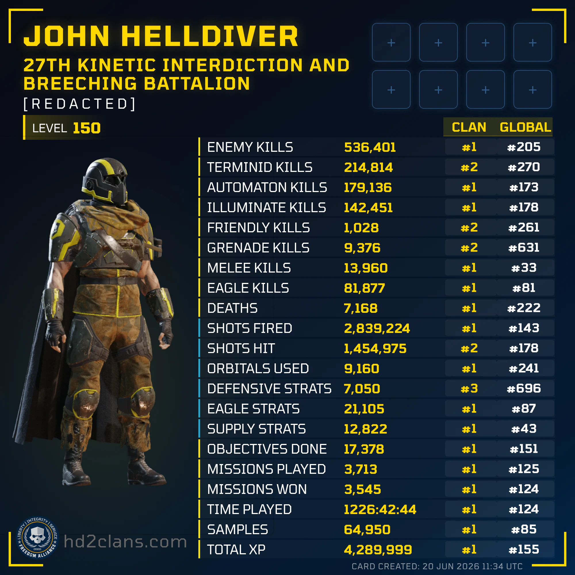 Player Card