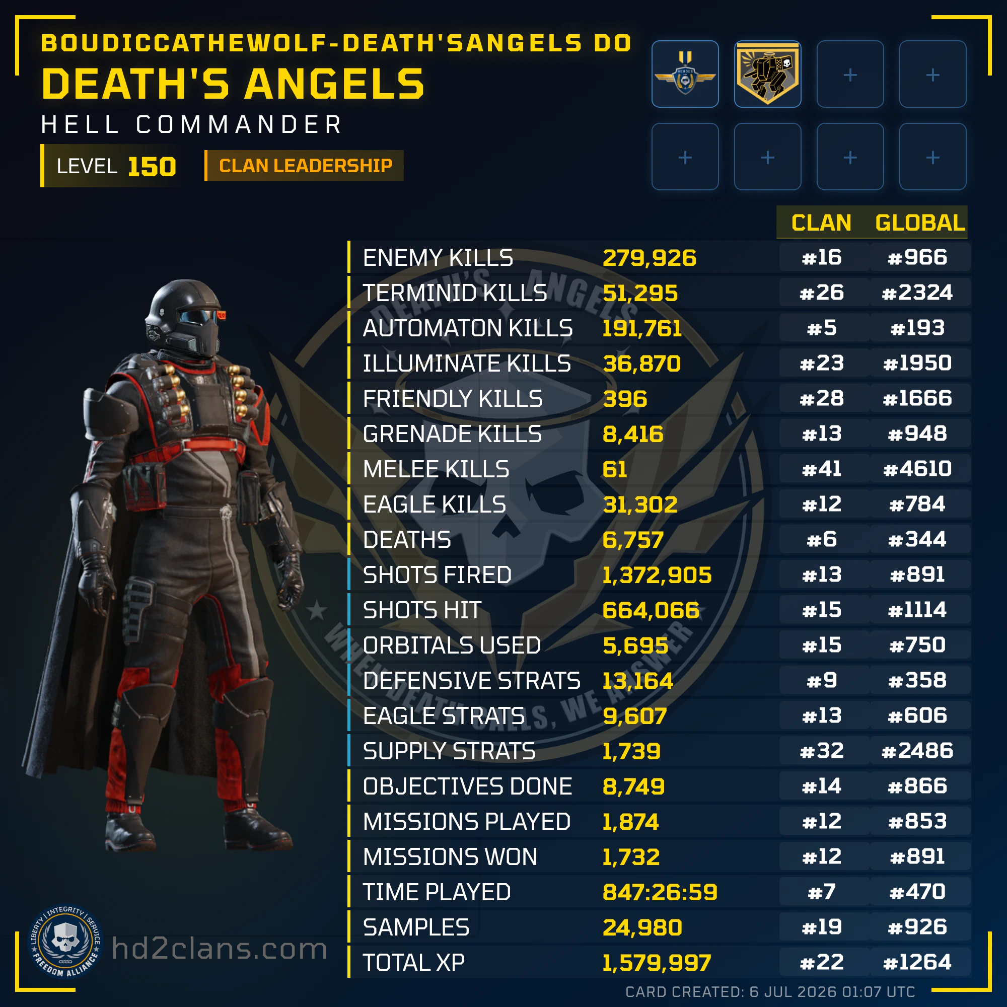 Player Card