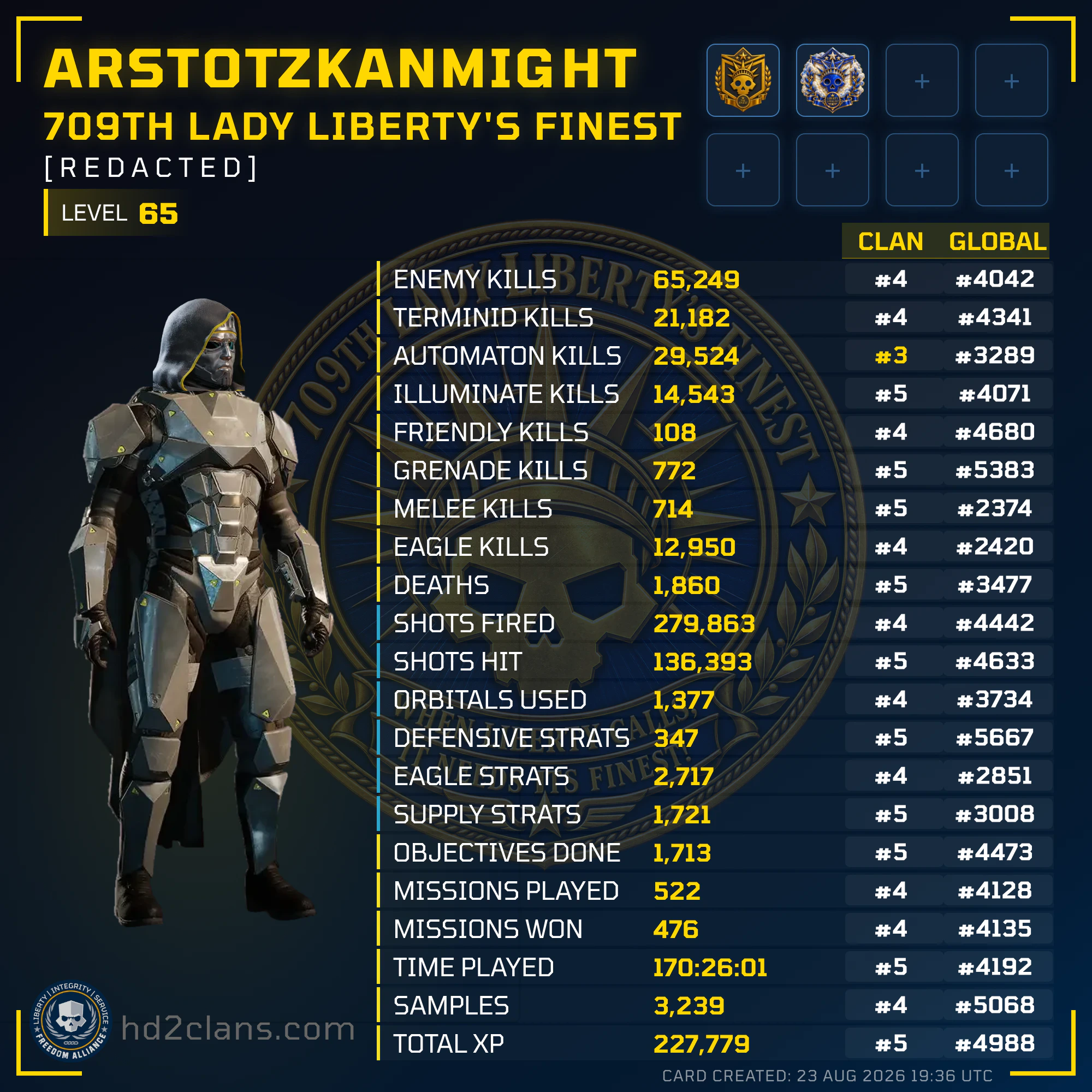 Player Card