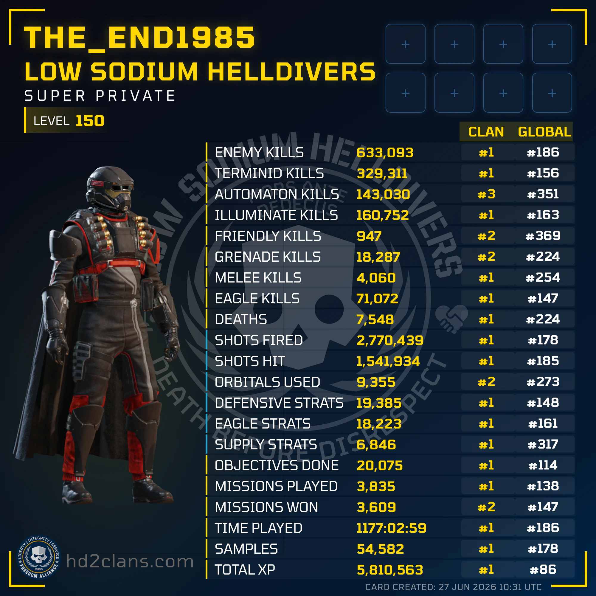 Player Card