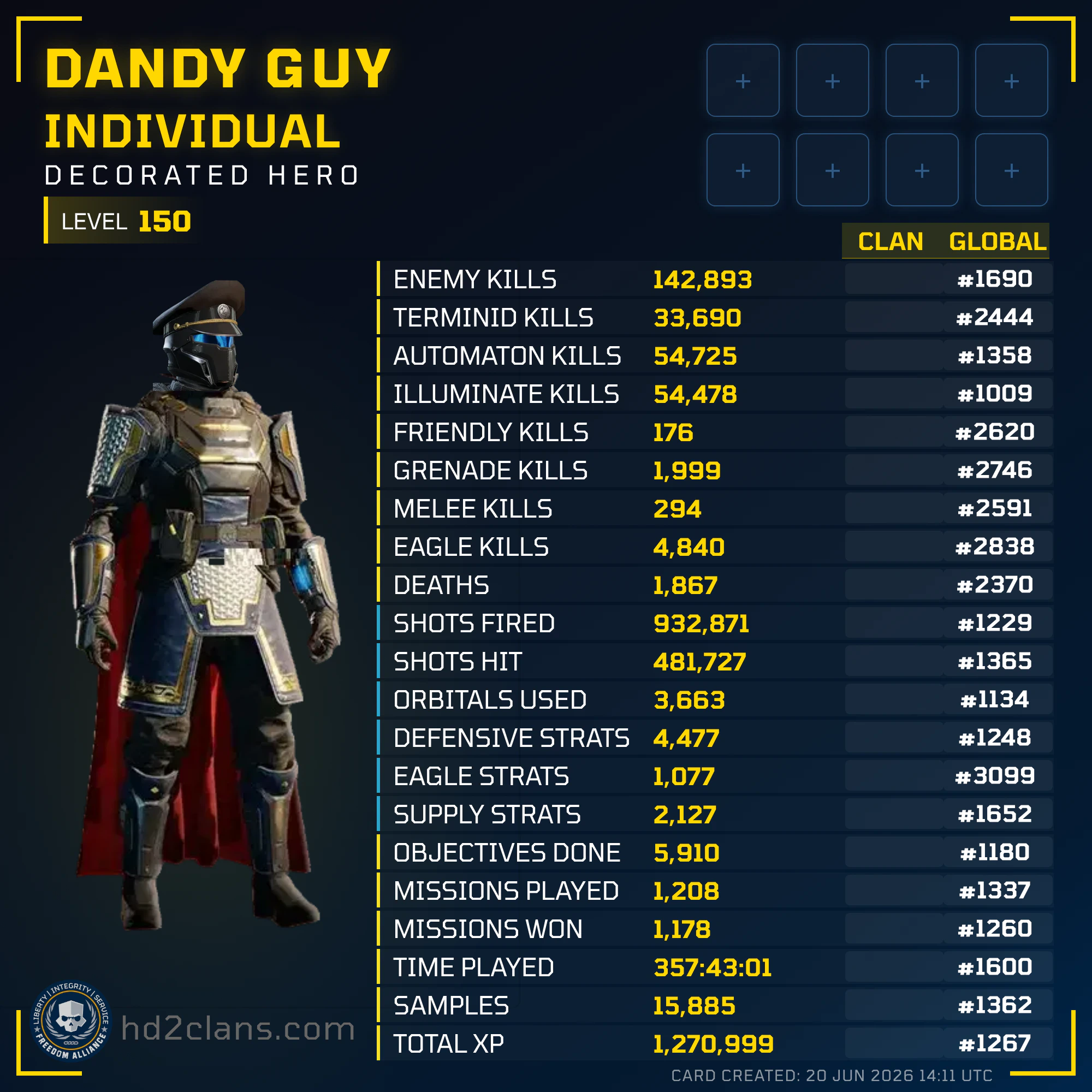 Player Card