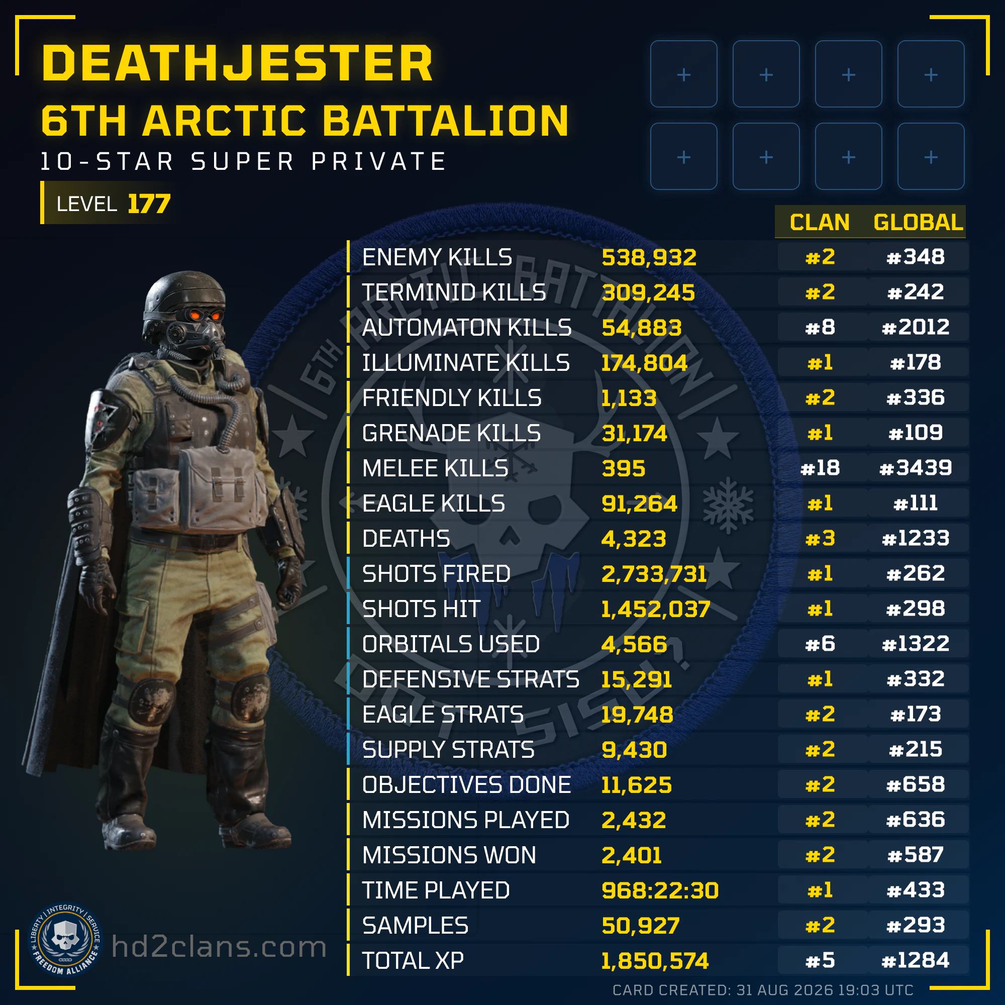 Player Card