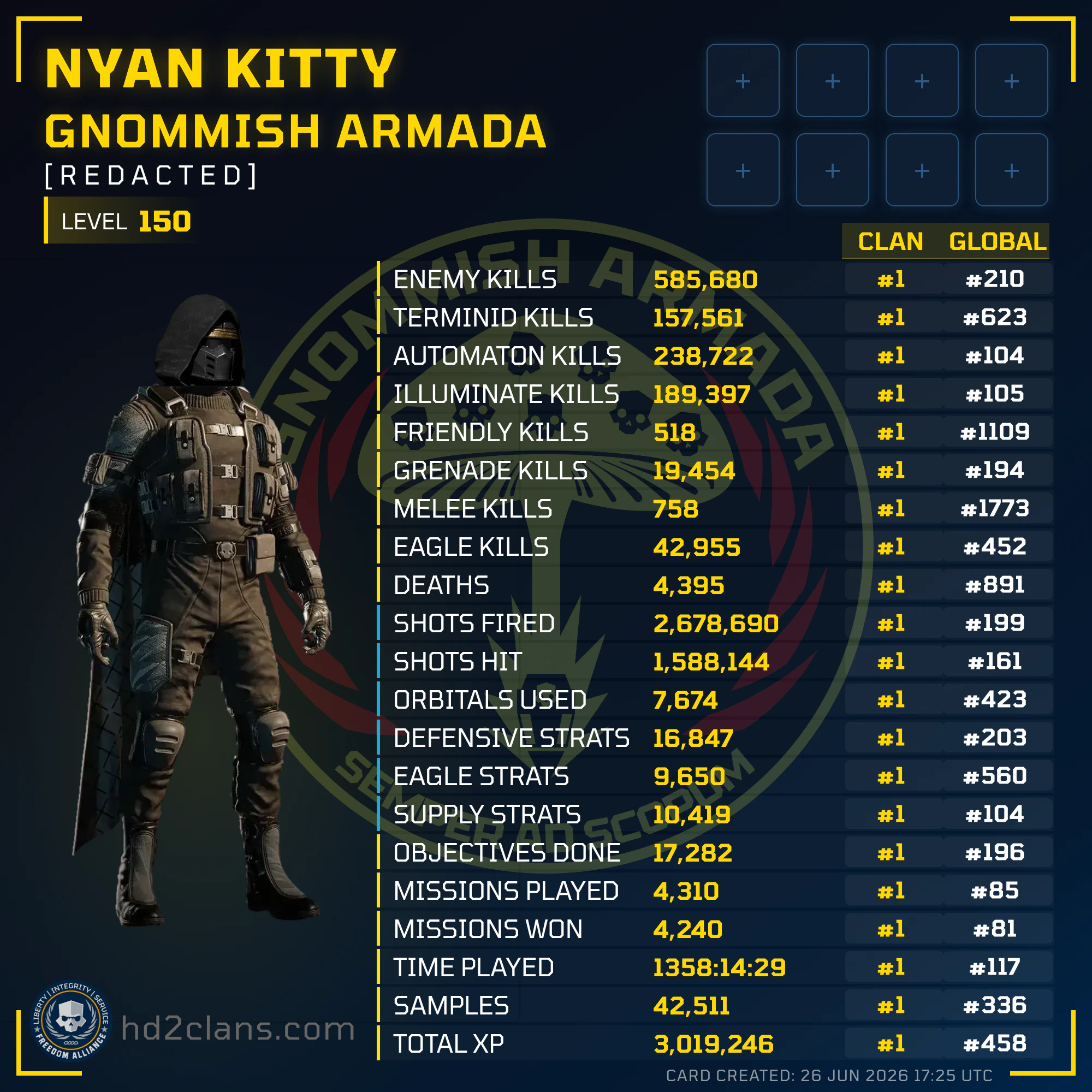 Player Card