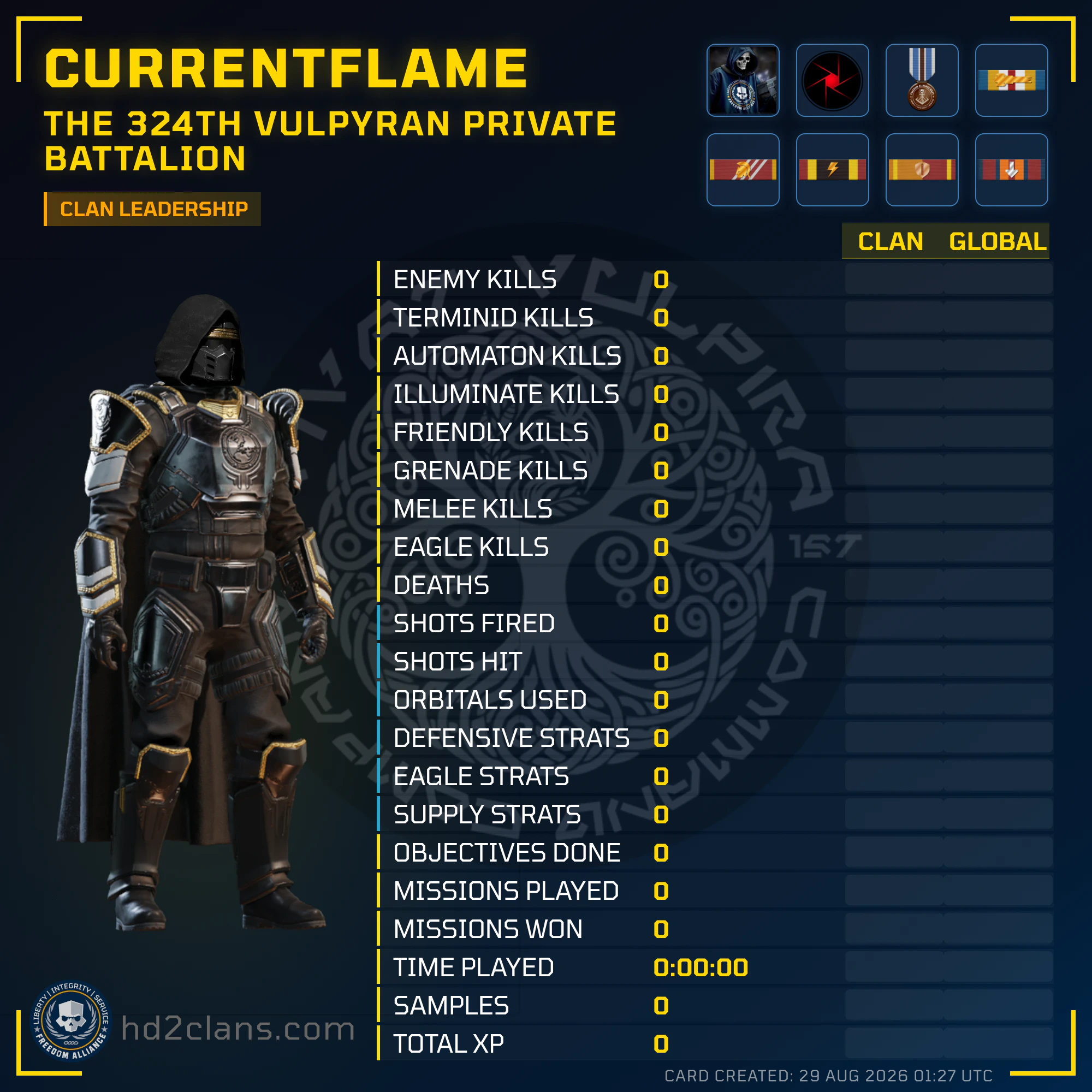 Player Card