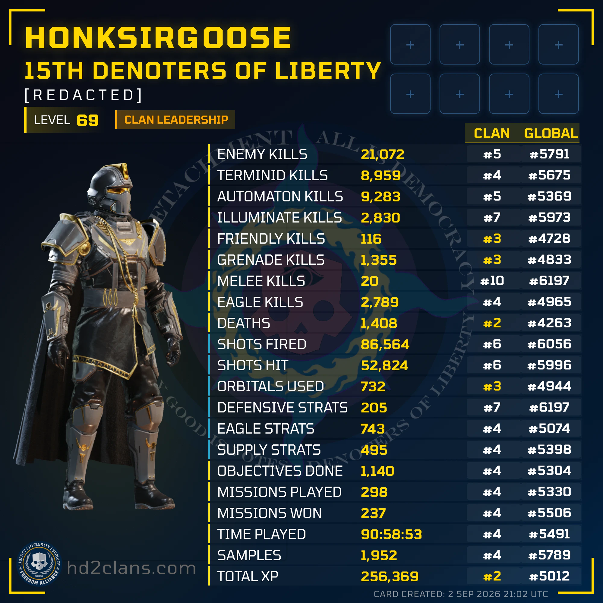 Player Card