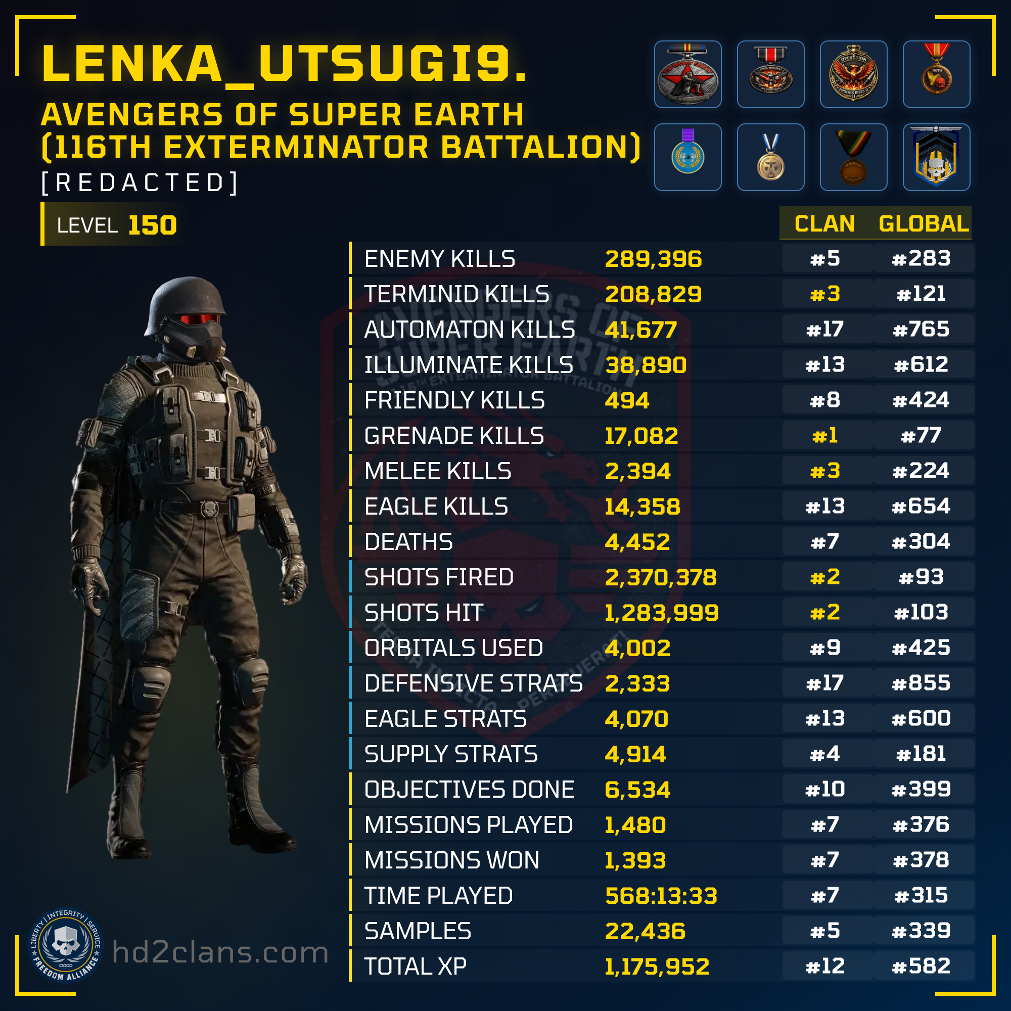 Player Card
