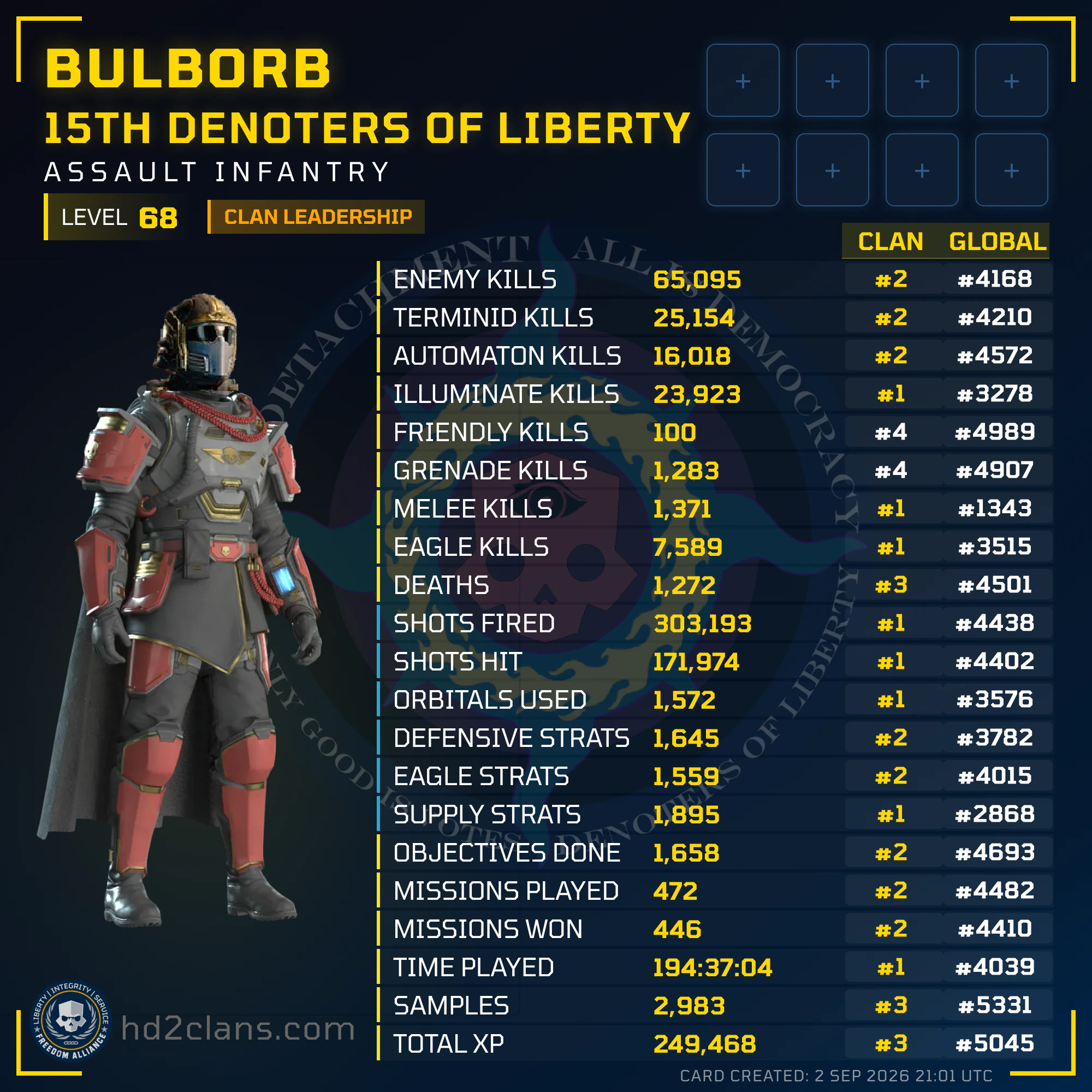 Player Card