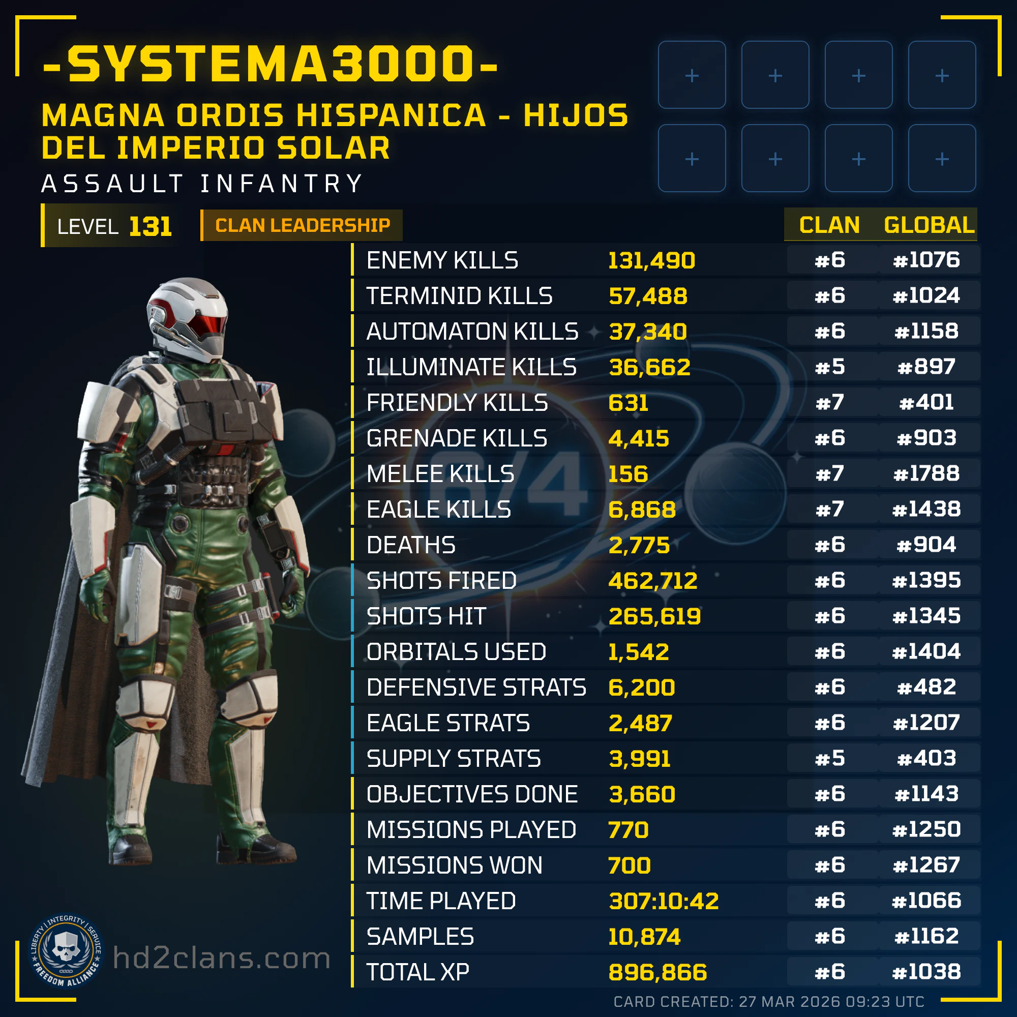Player Card