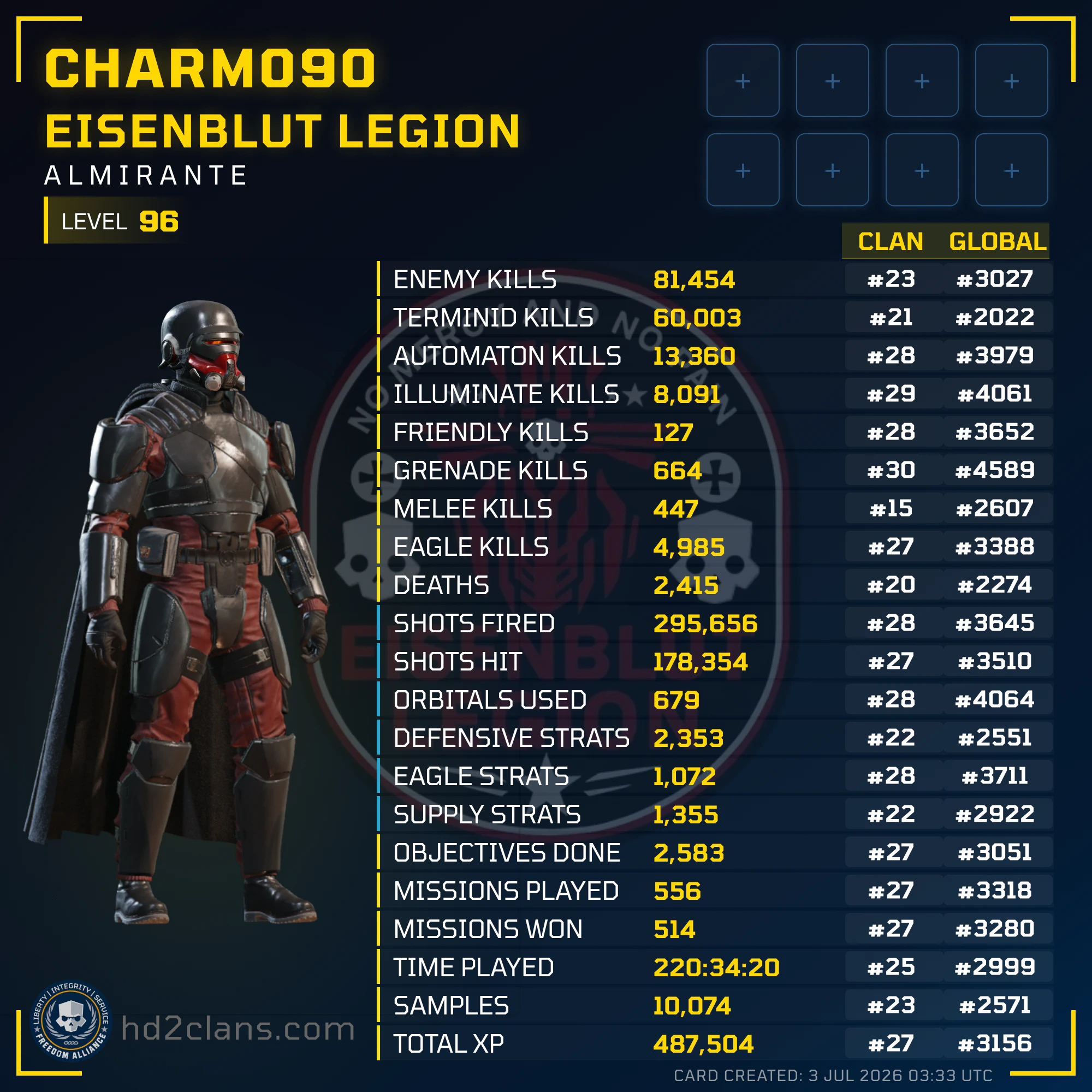 Player Card