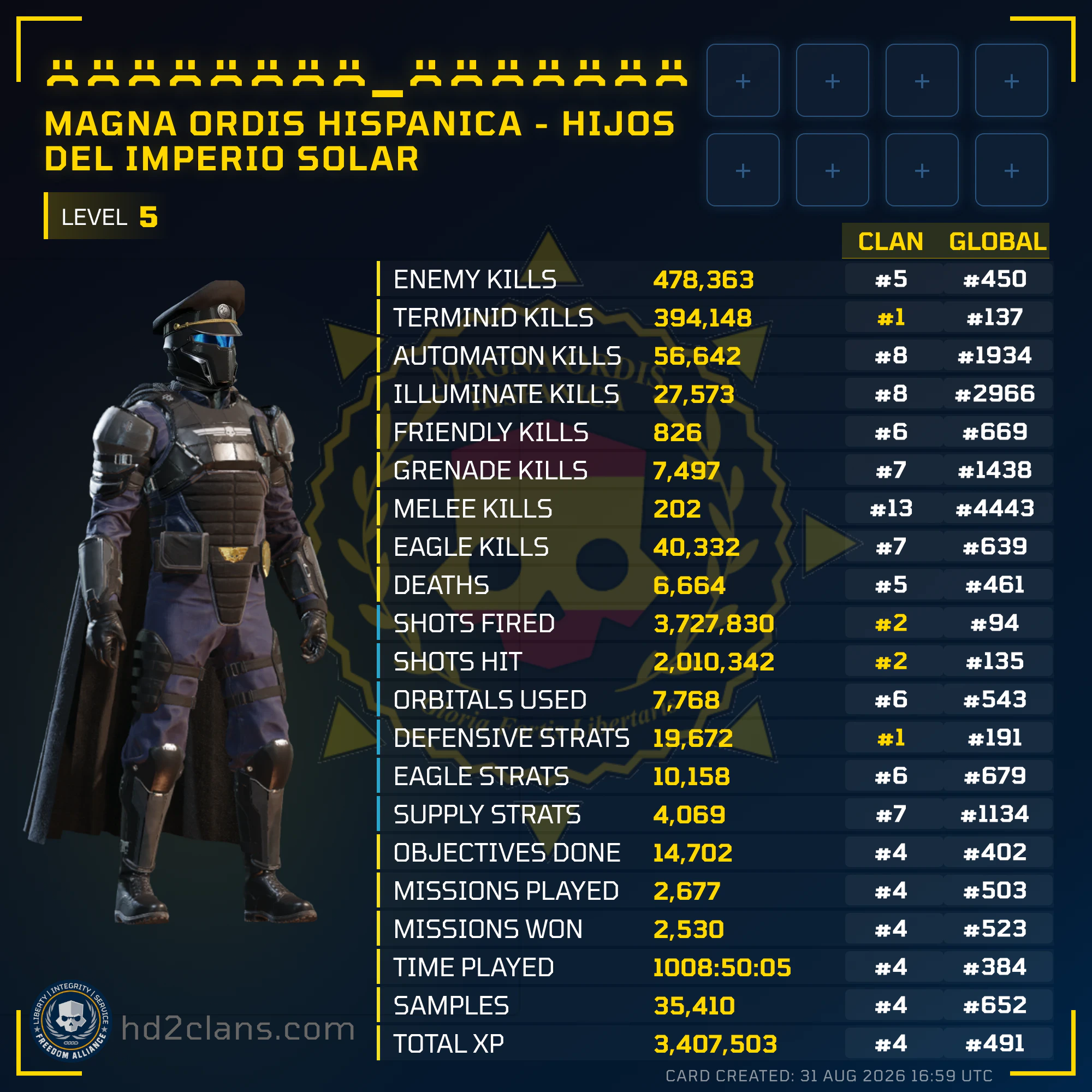 Player Card