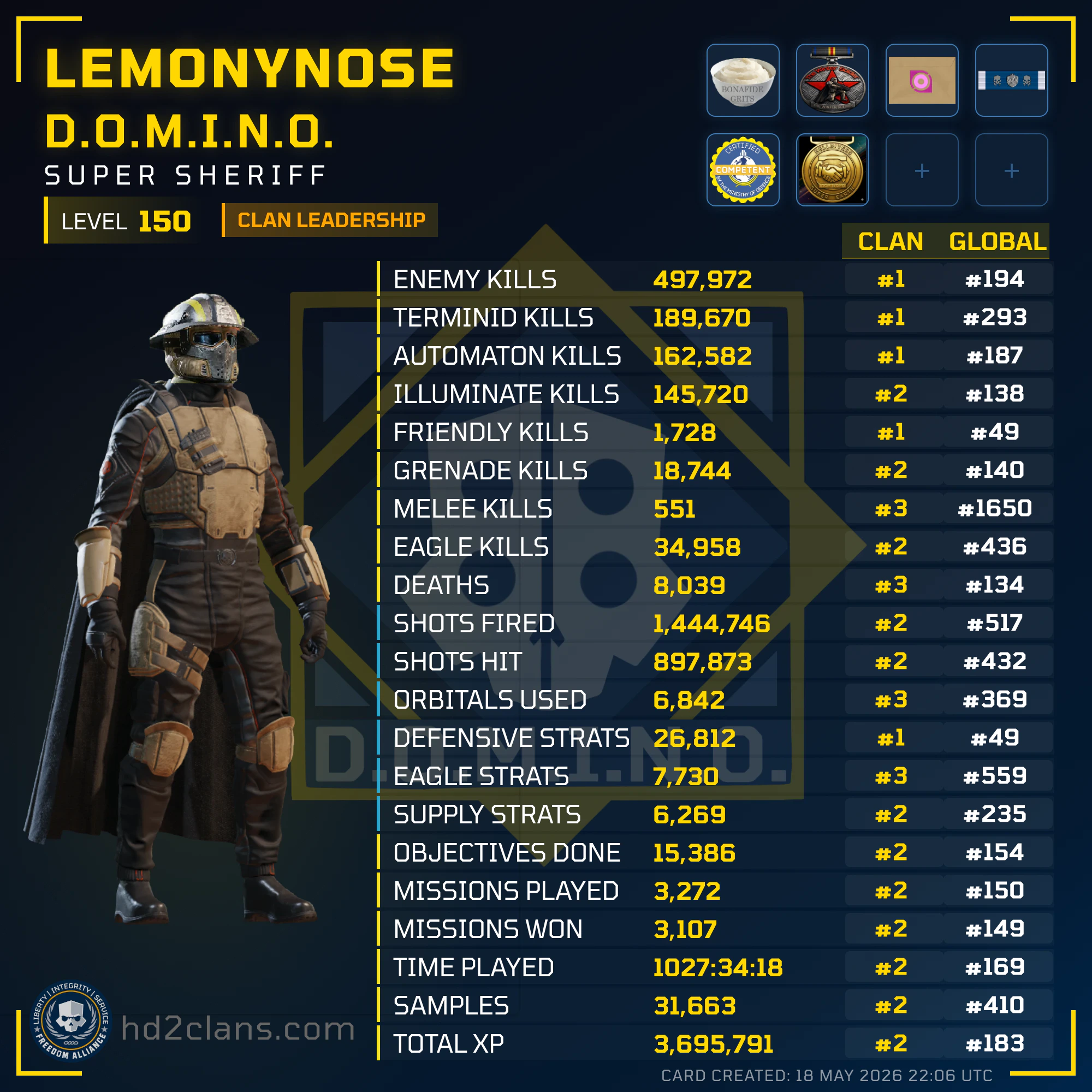 Player Card