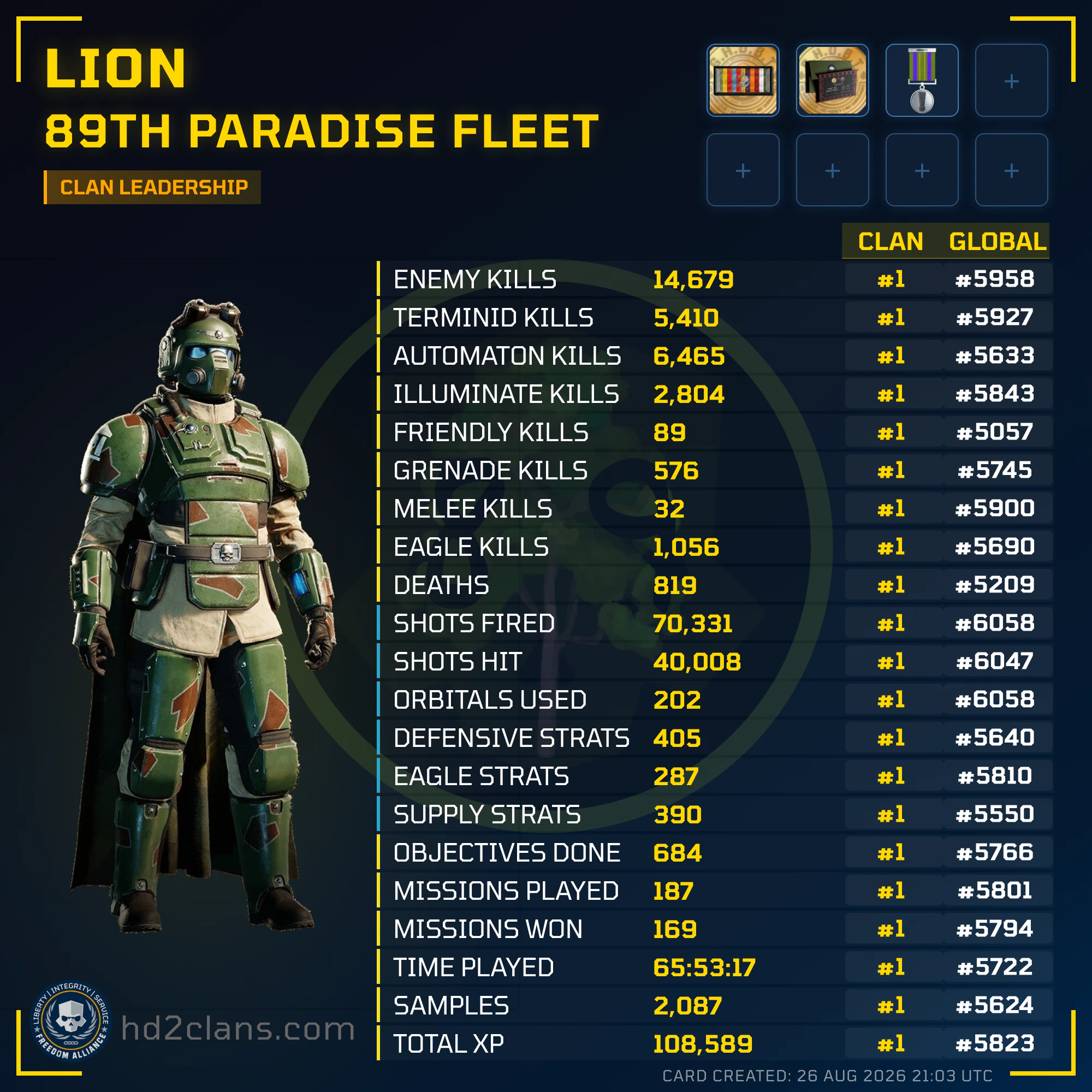 Player Card