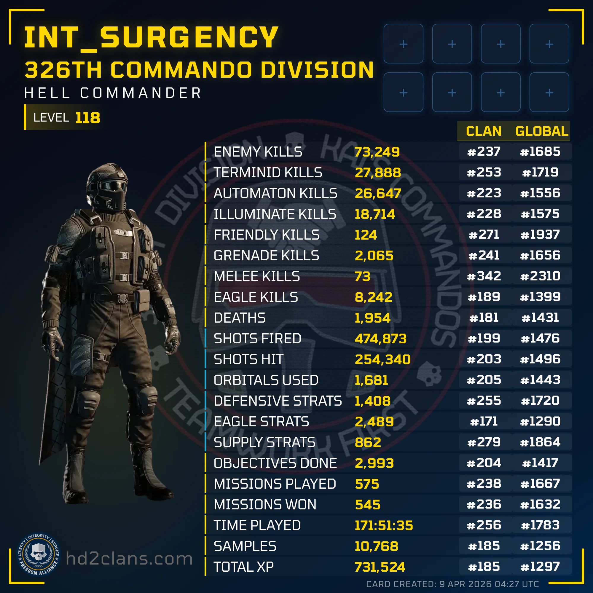 Player Card