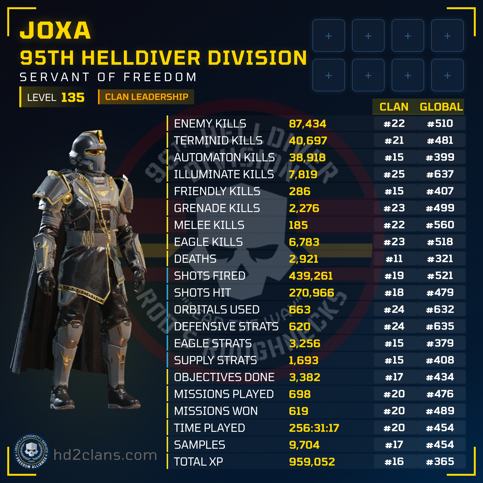 Player Card