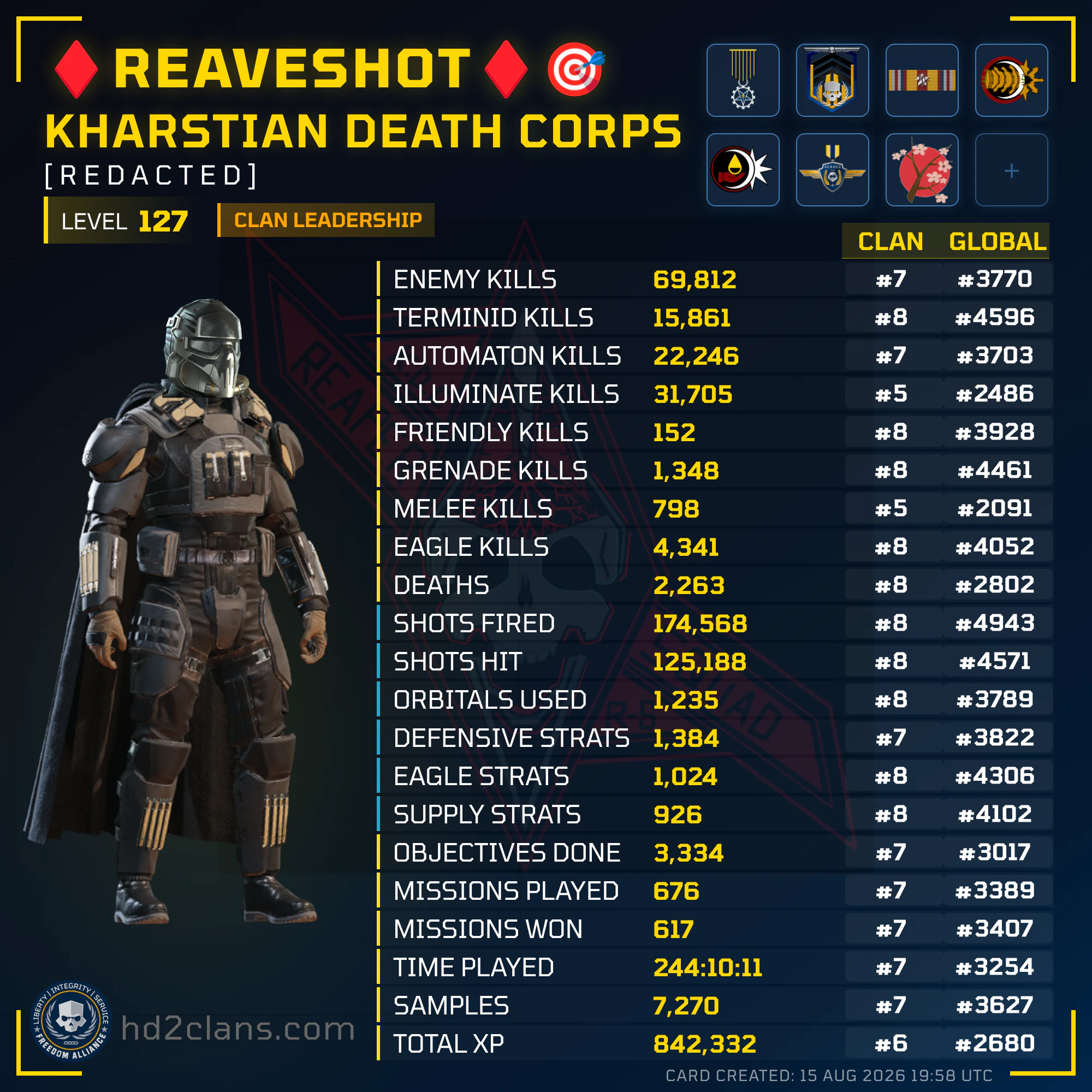 Player Card