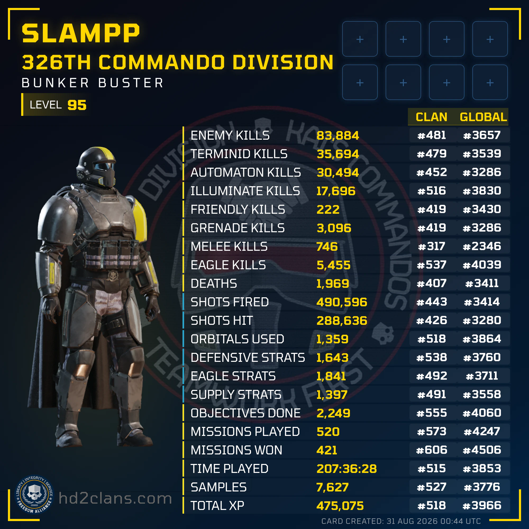 Player Card