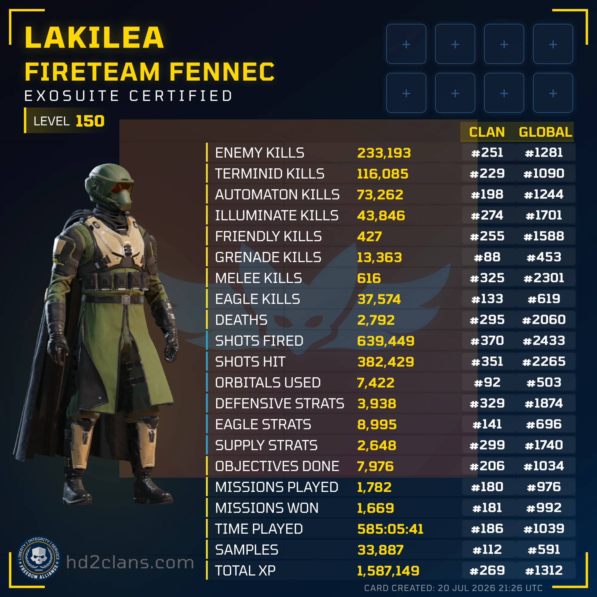 Player Card