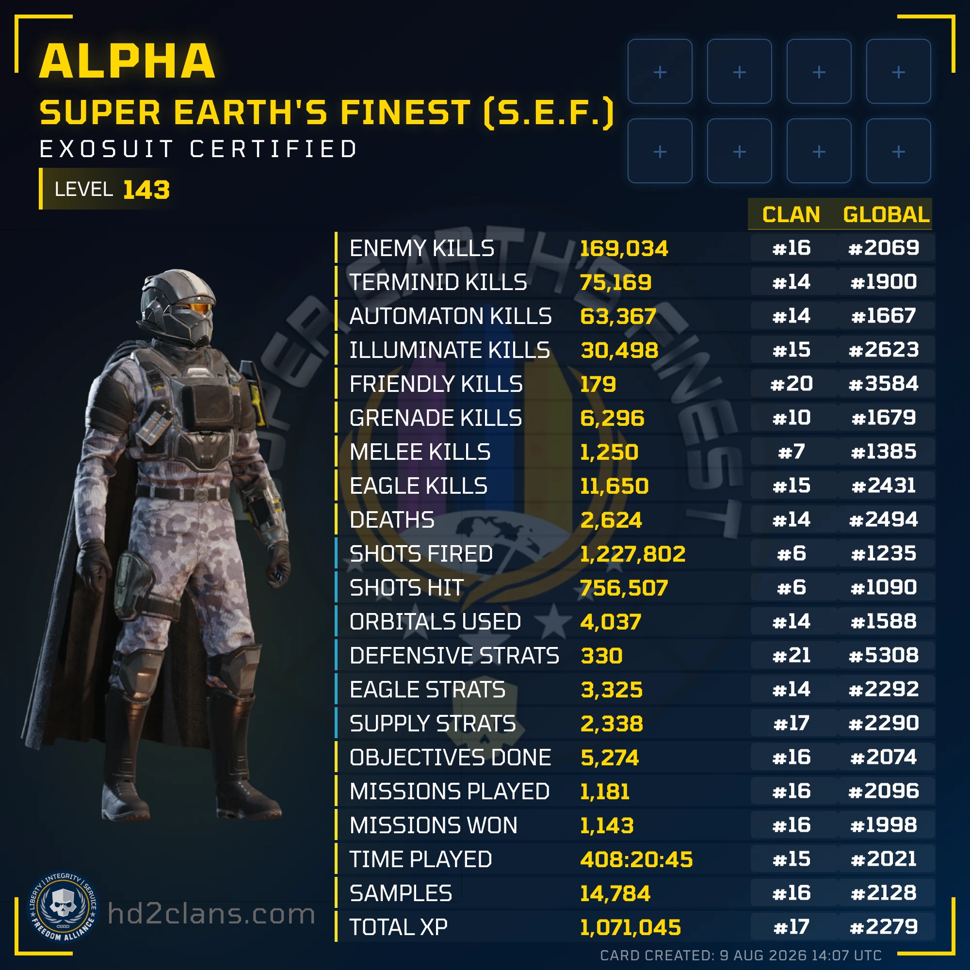 Player Card