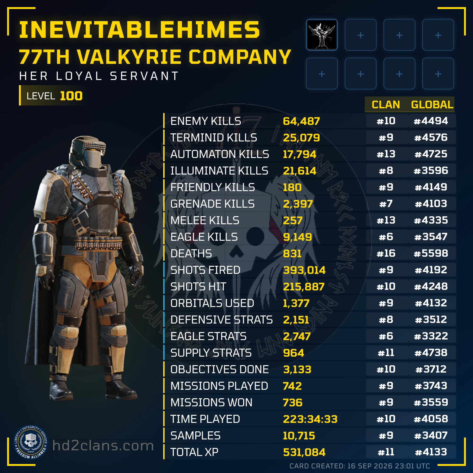 Player Card