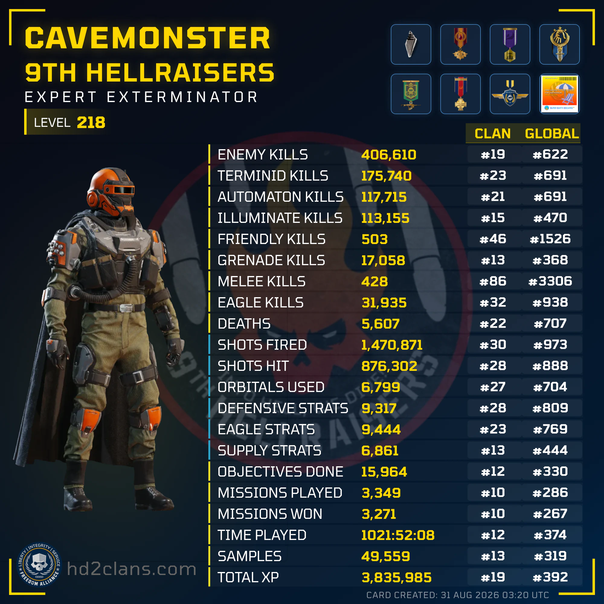 Player Card