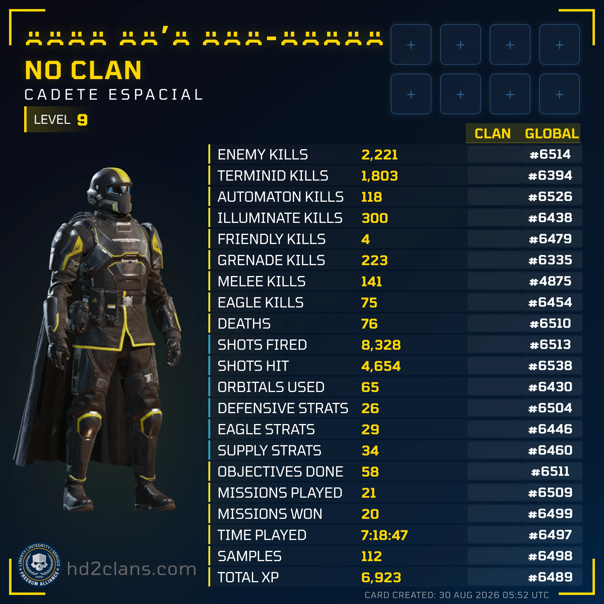 Player Card
