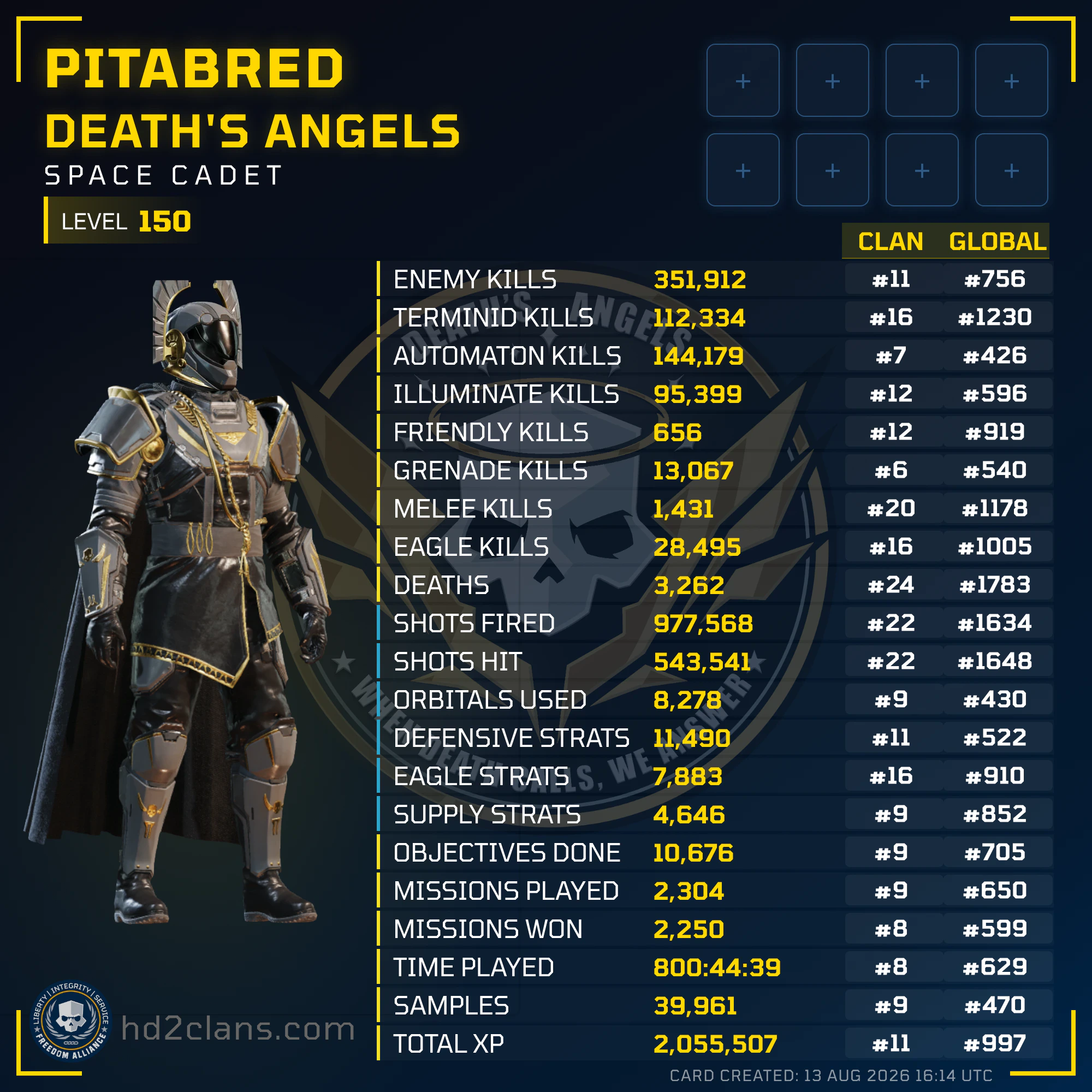 Player Card