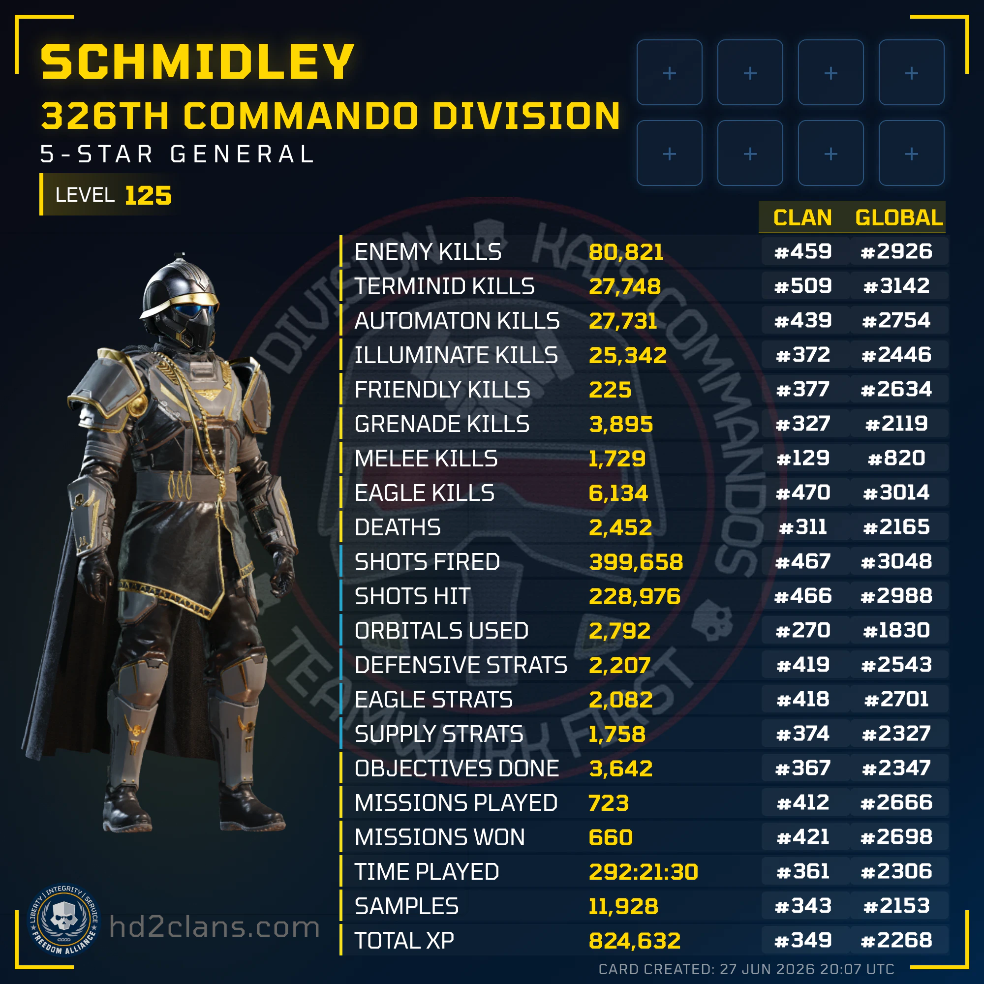 Player Card