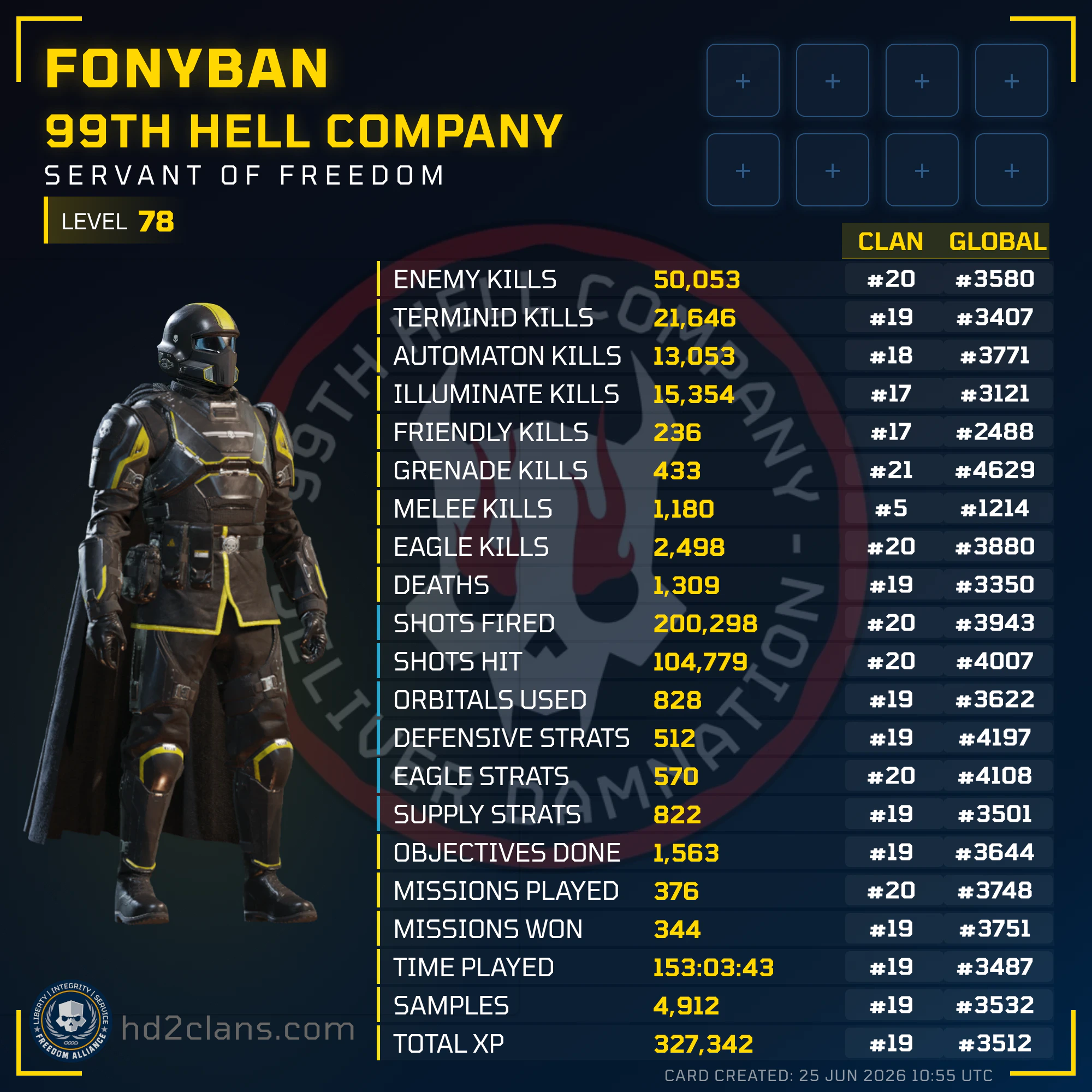 Player Card