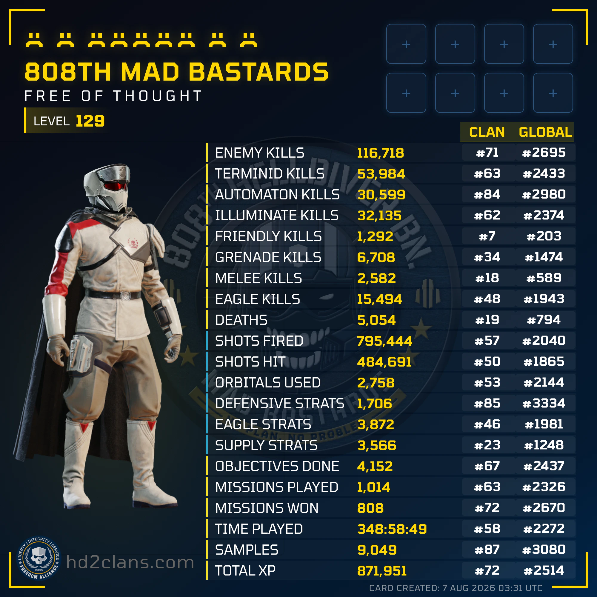 Player Card