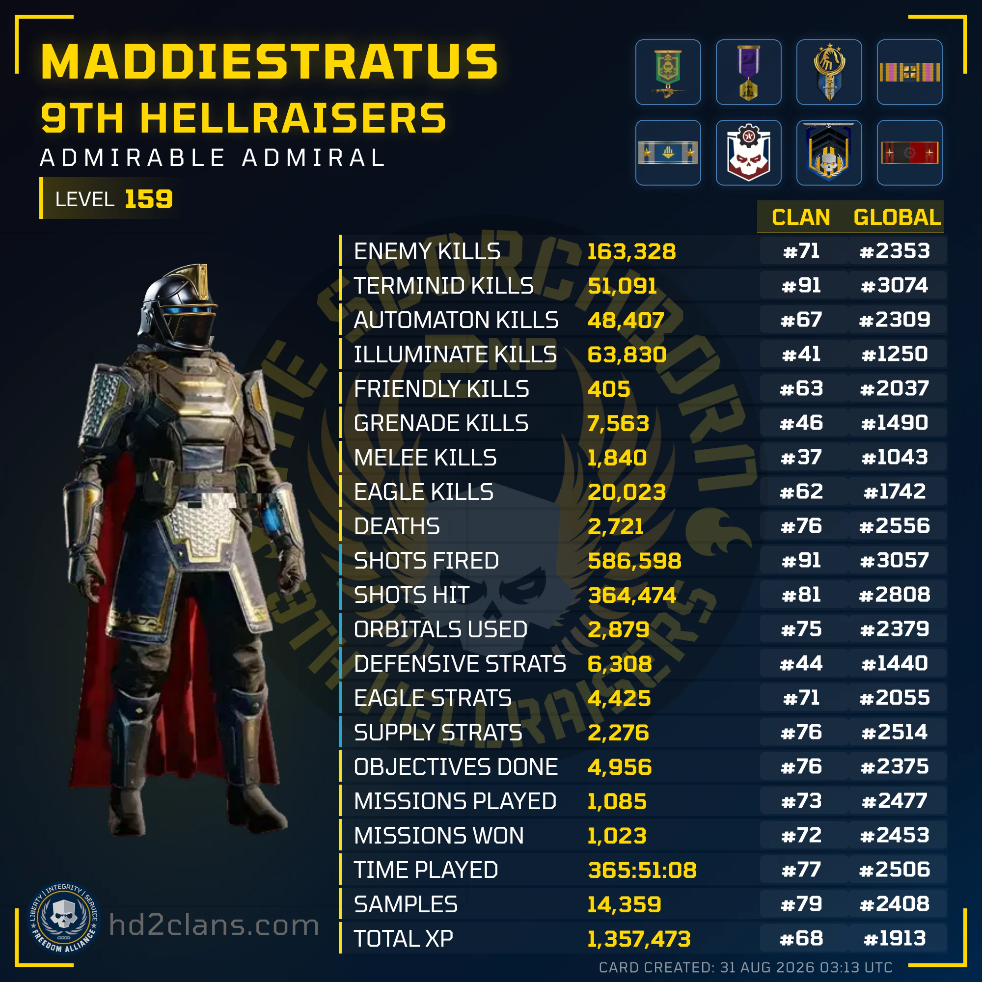 Player Card