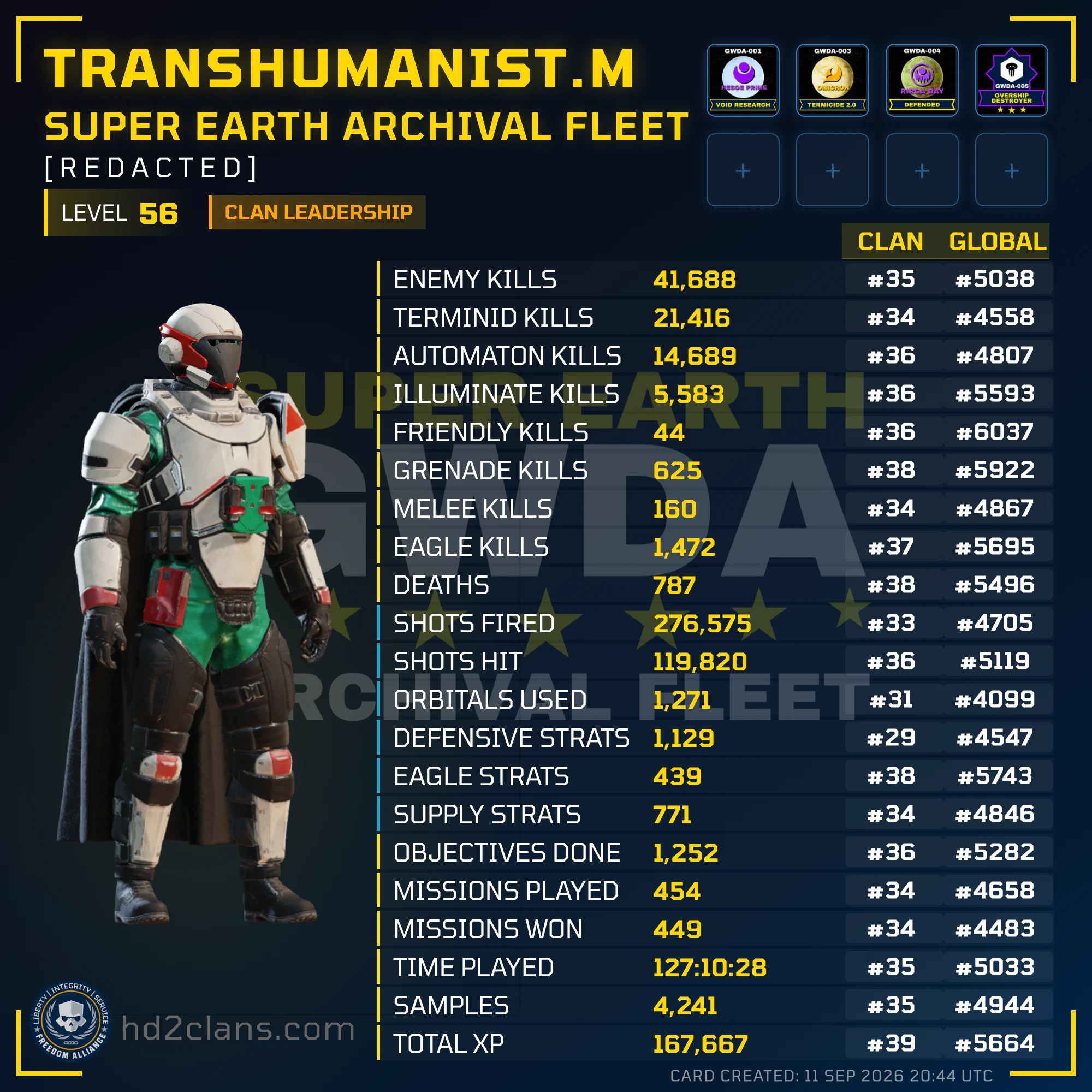 Player Card
