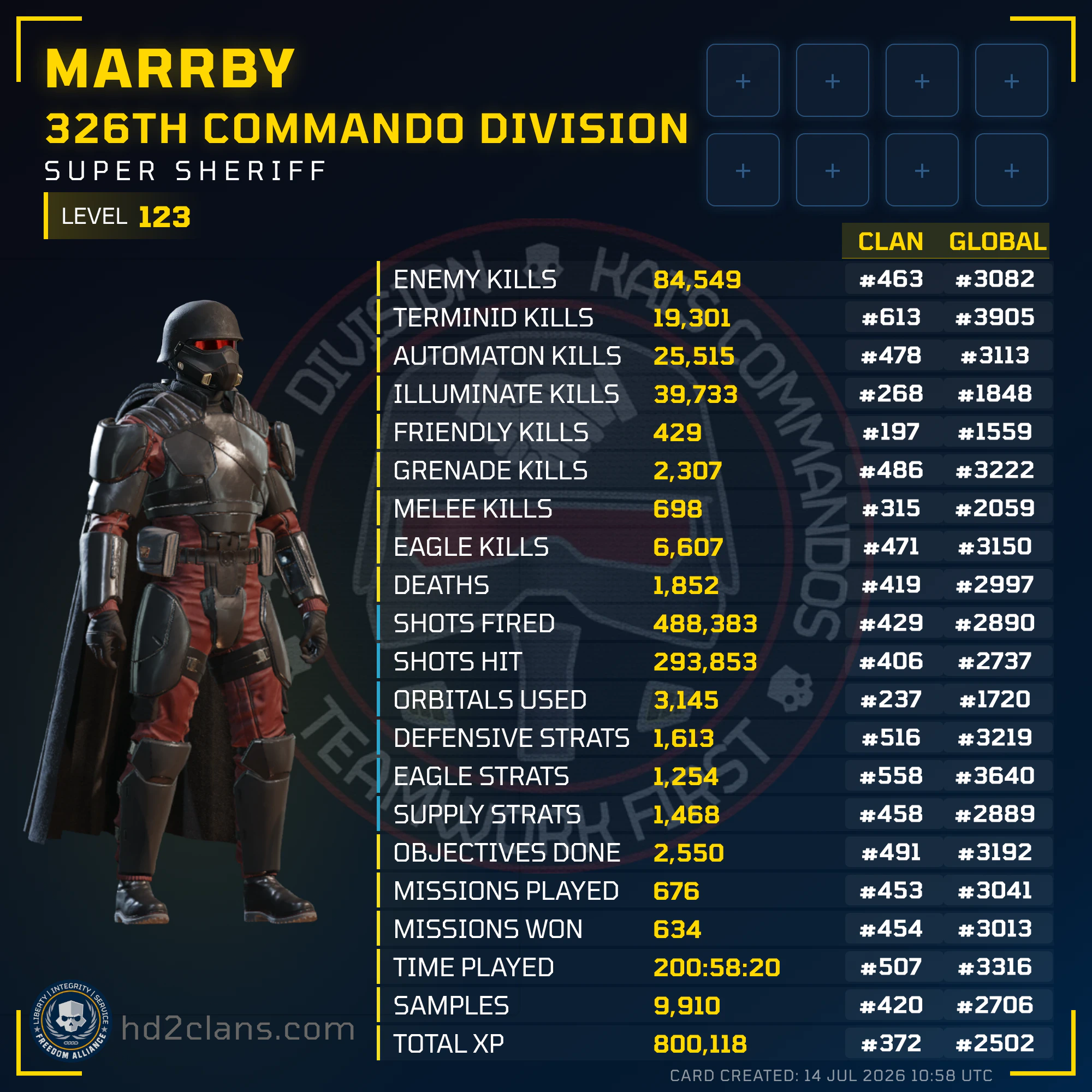 Player Card