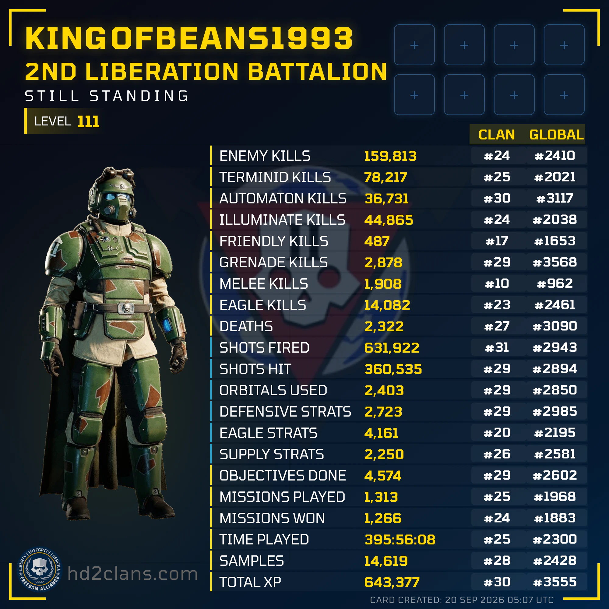 Player Card