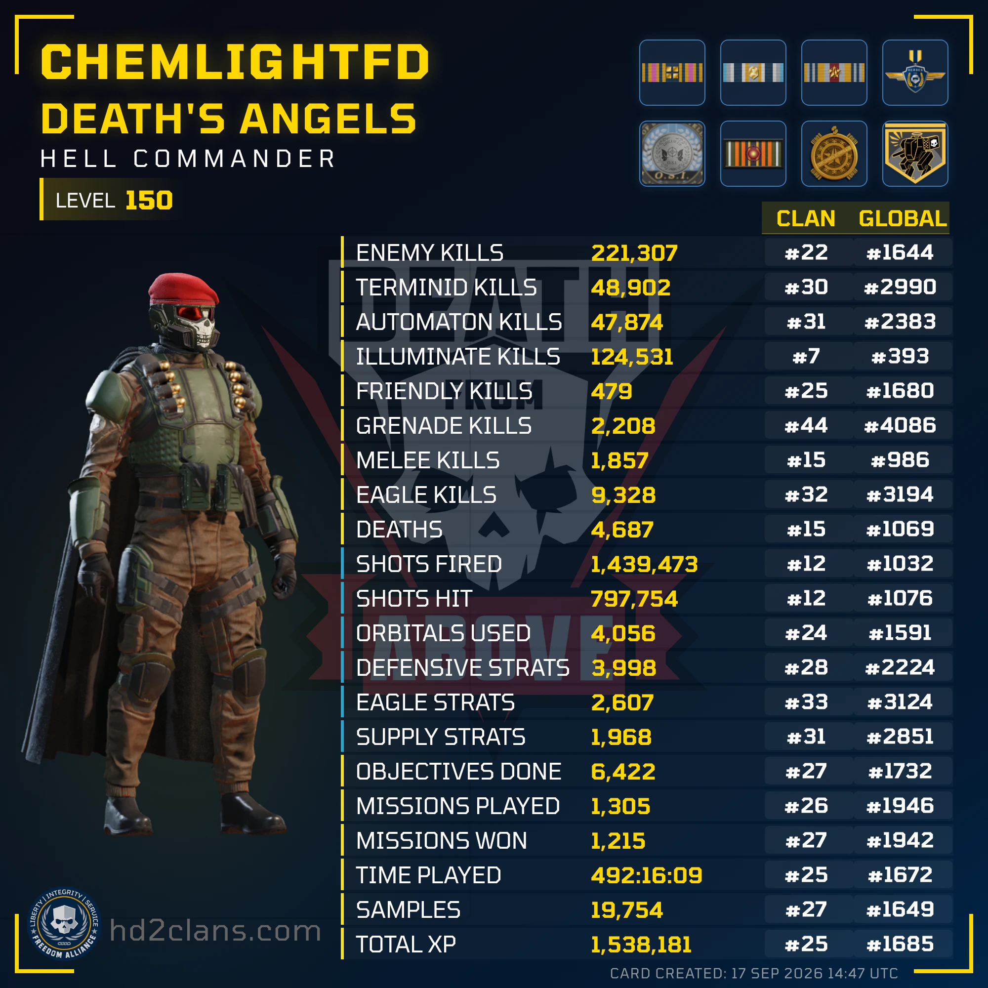 Player Card