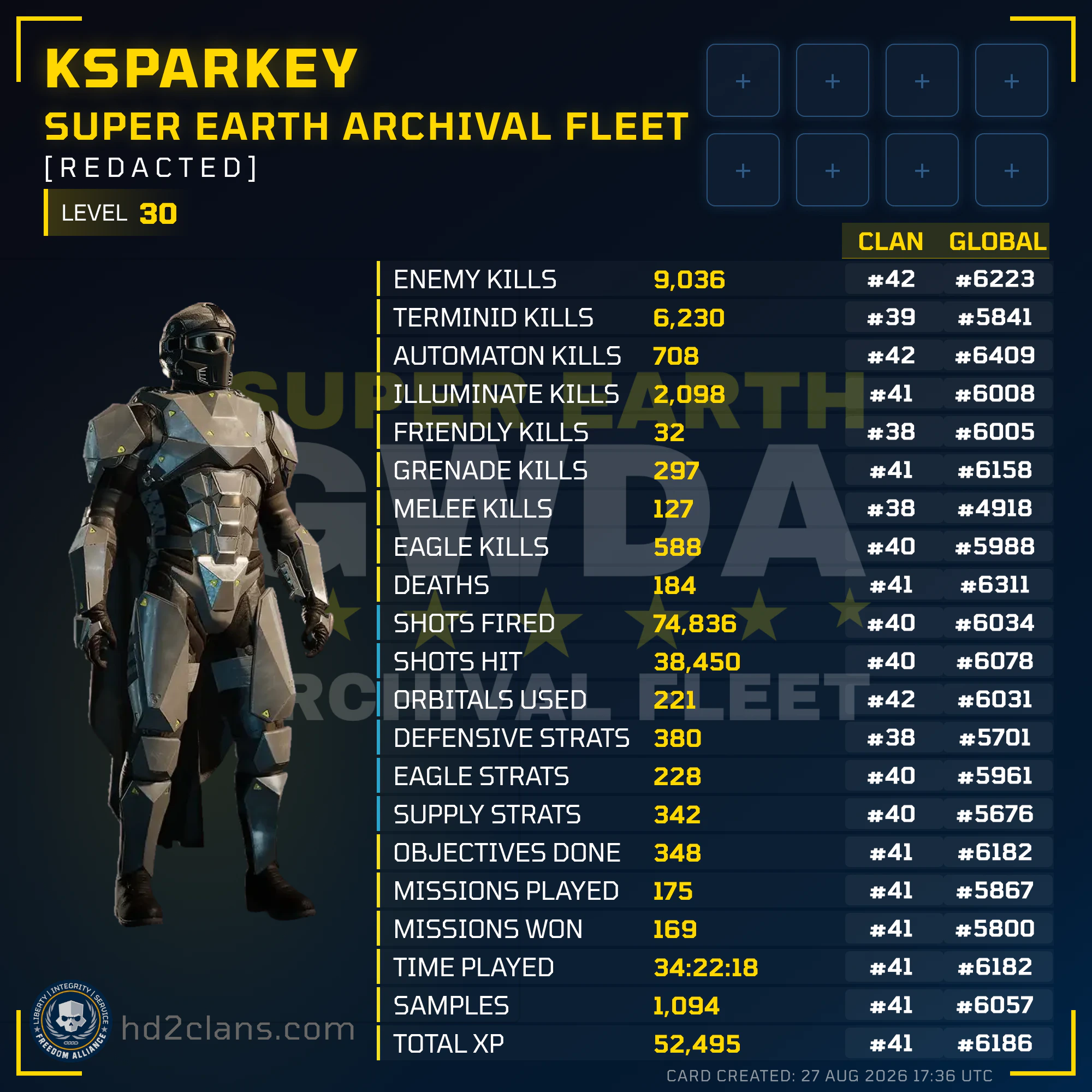 Player Card