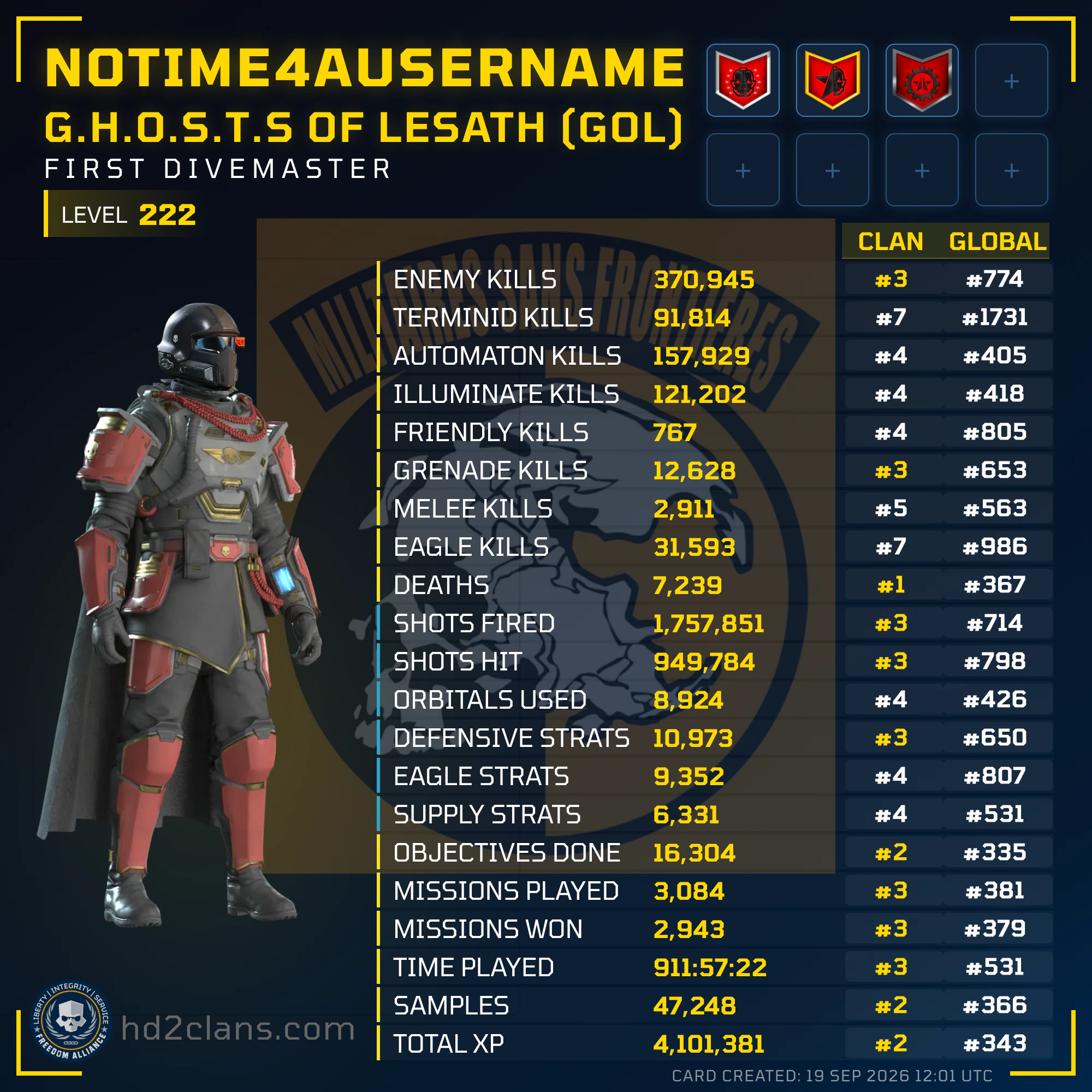 Player Card