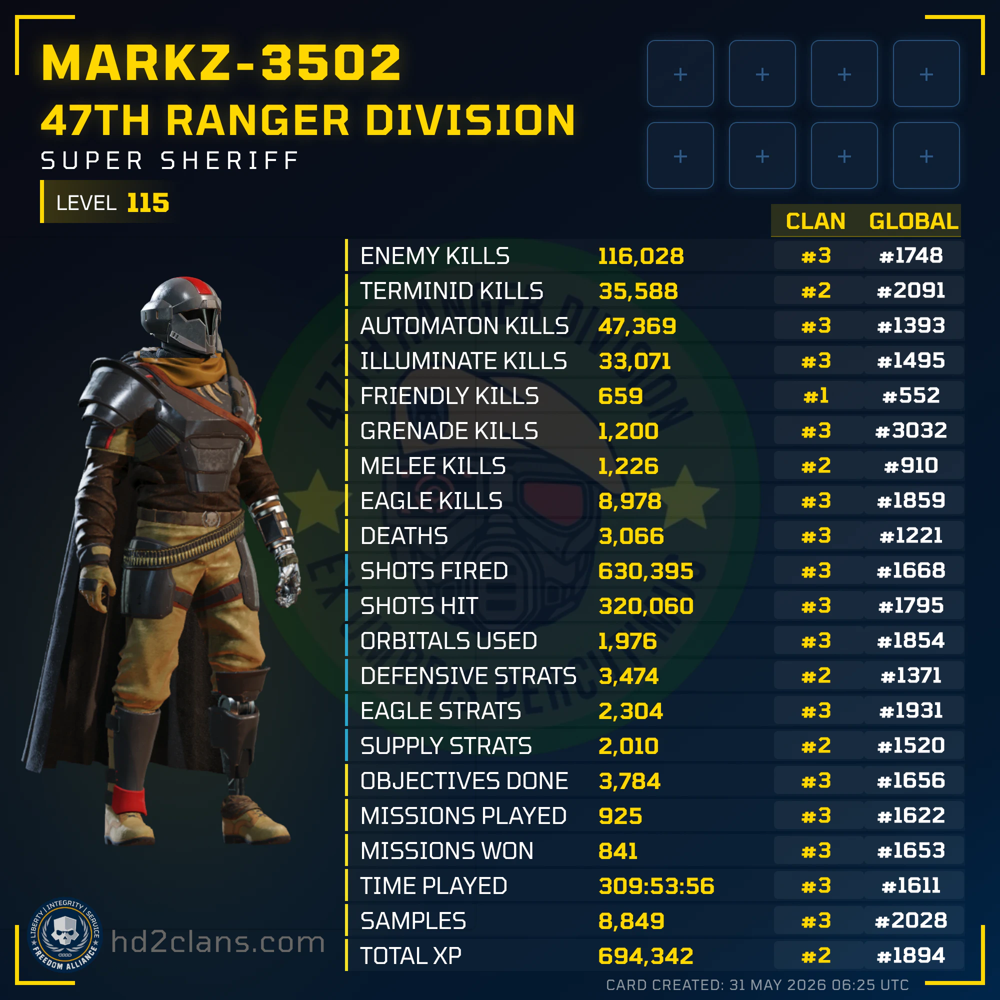 Player Card