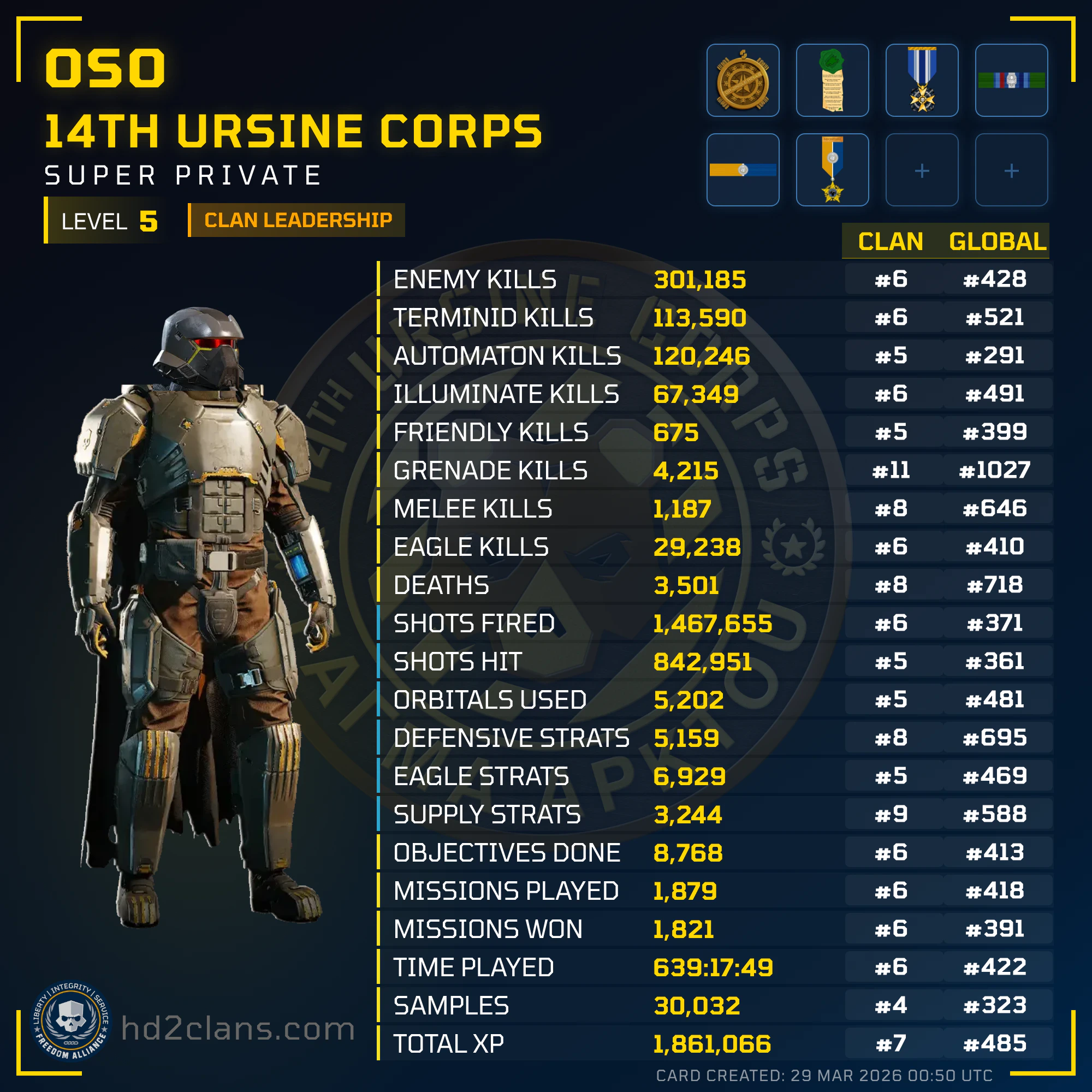 Player Card