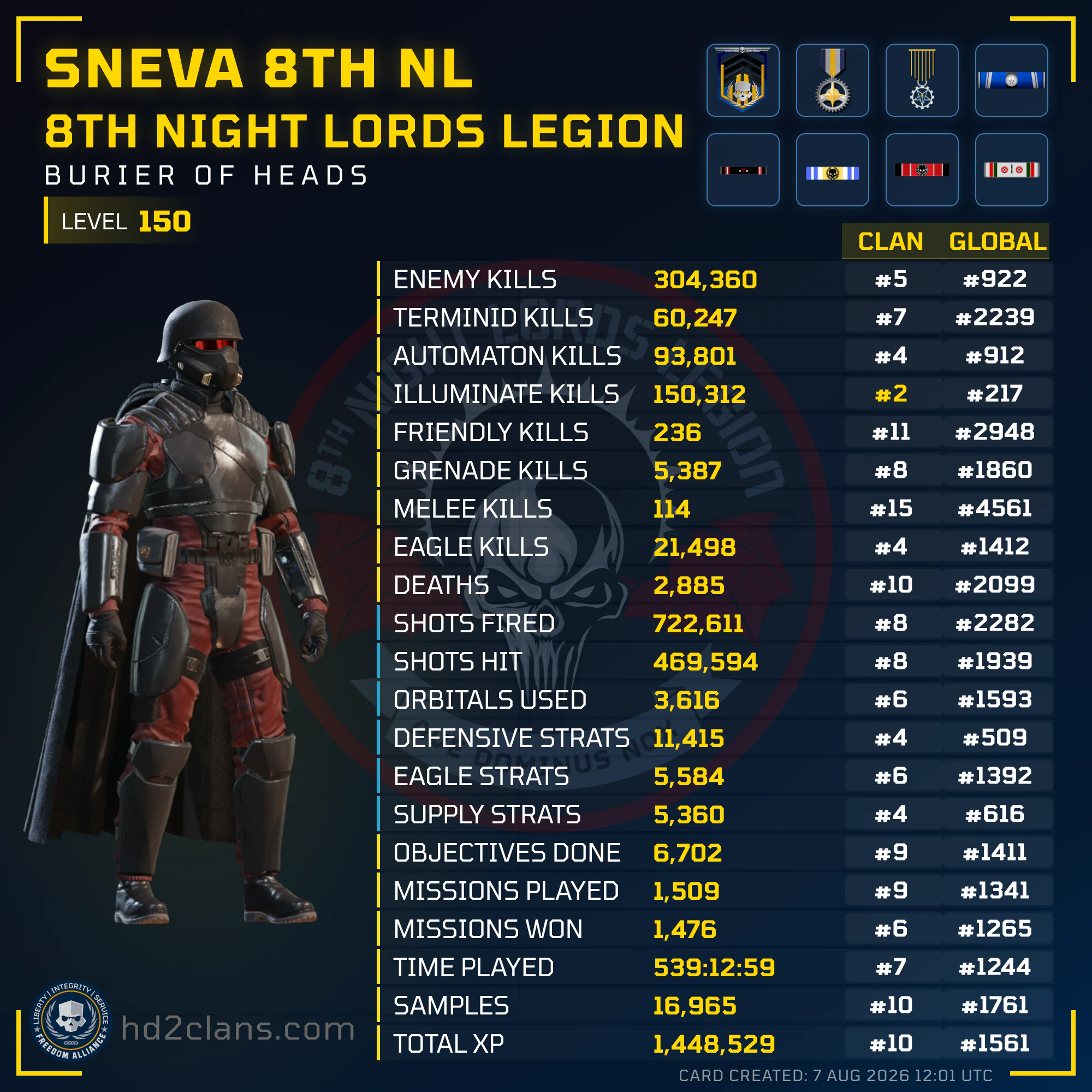 Player Card