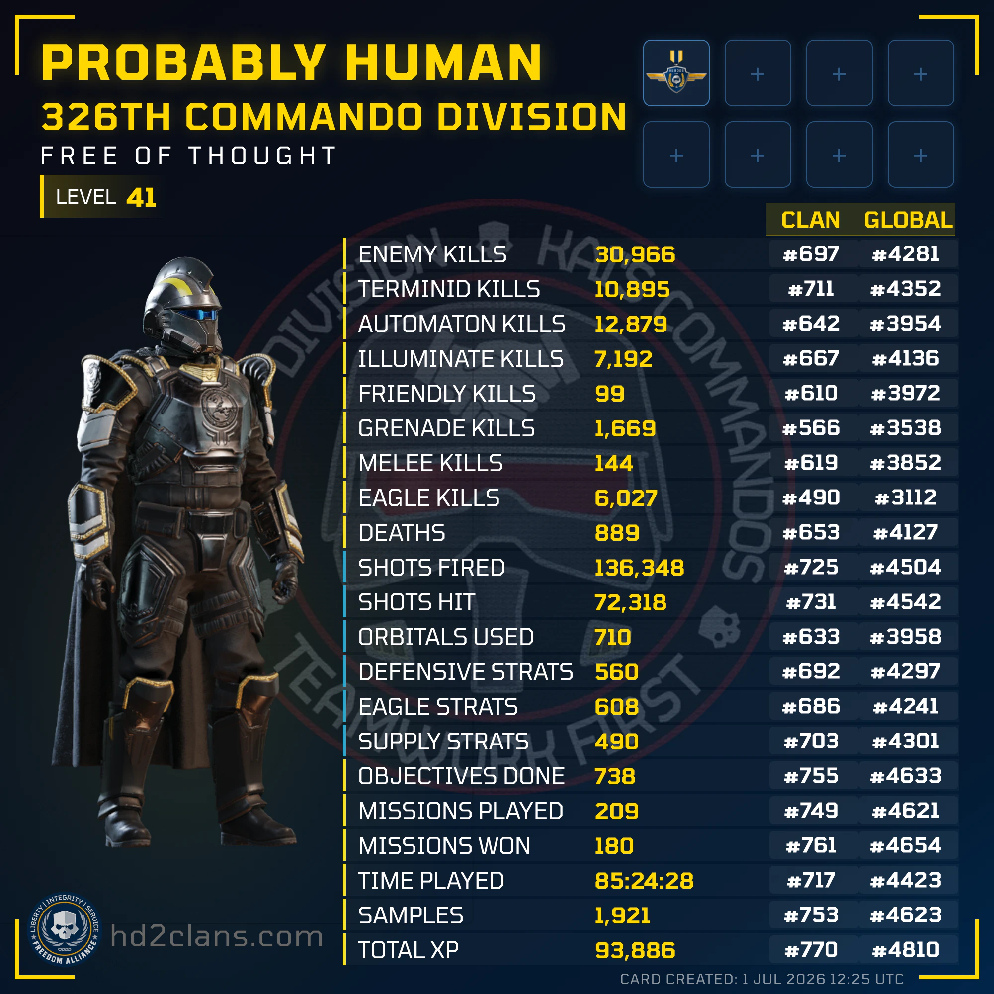 Player Card