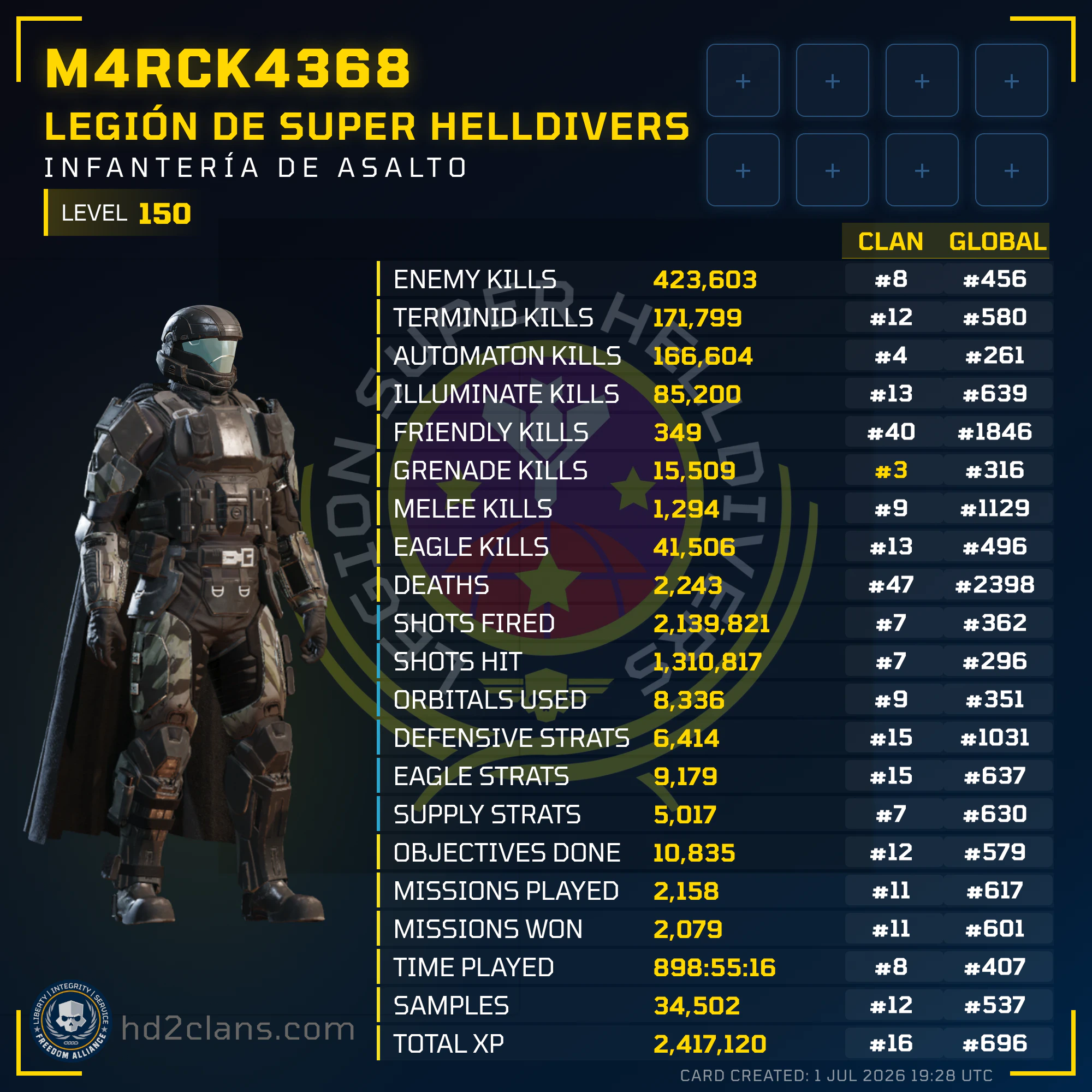 Player Card