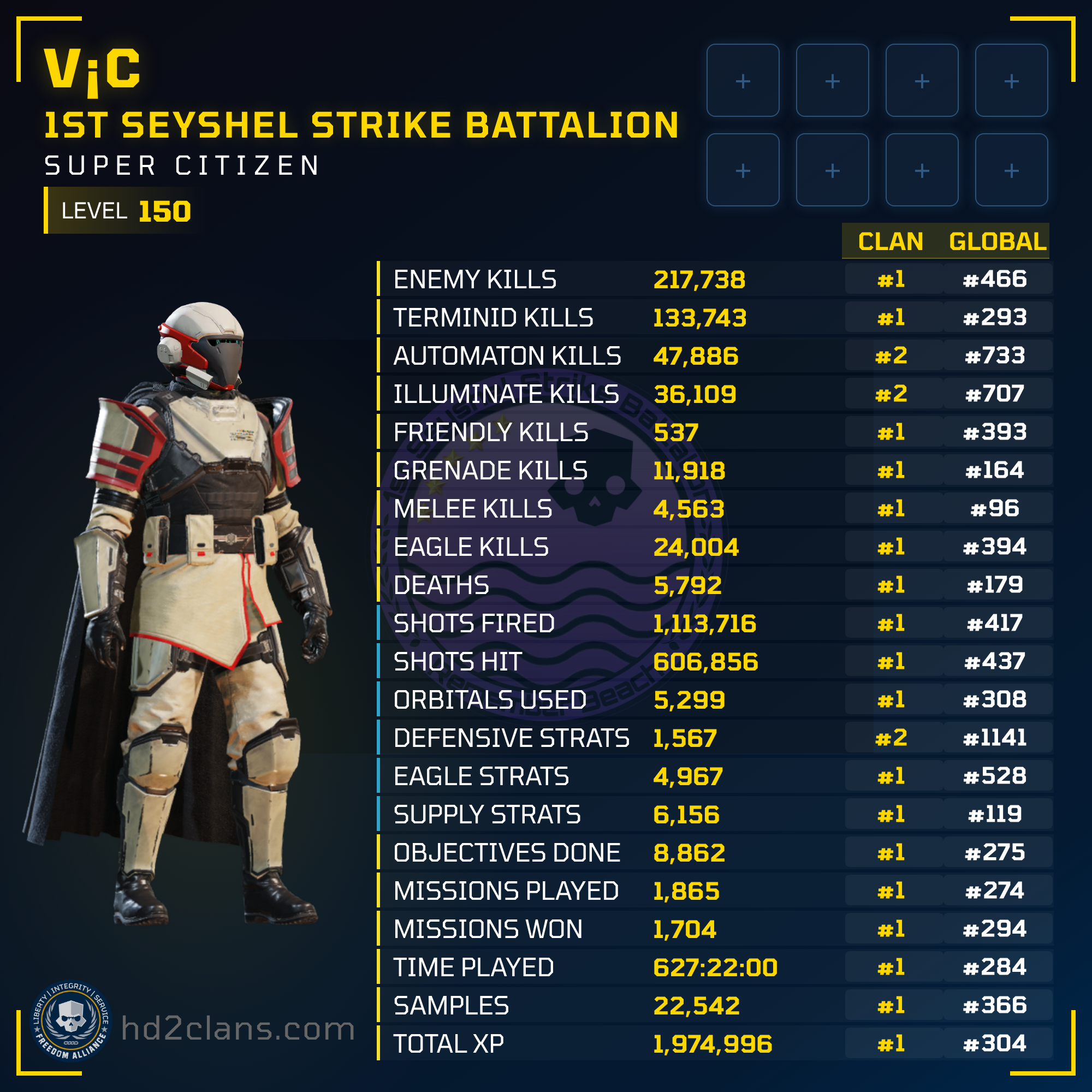 Player Card