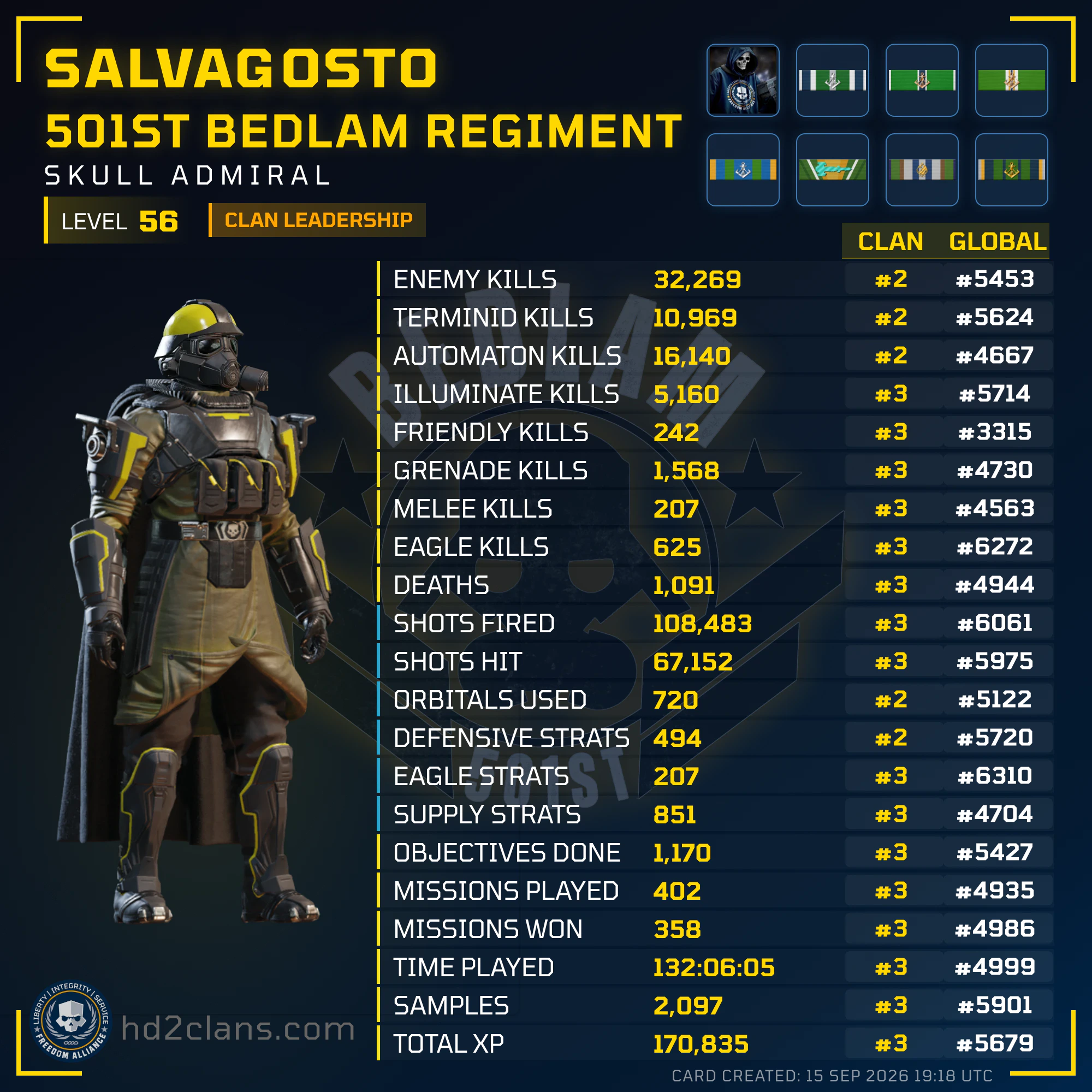 Player Card